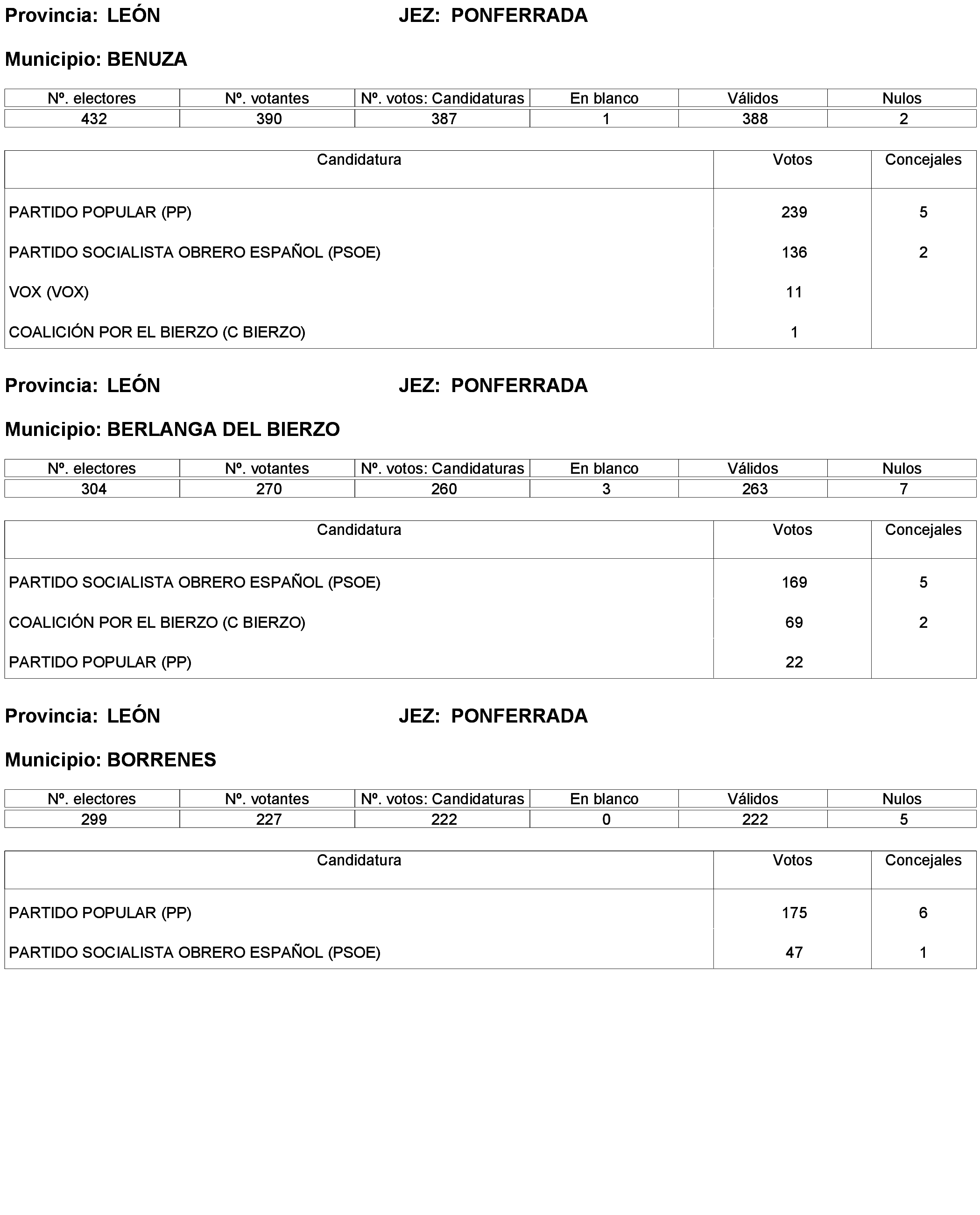 Imagen: /datos/imagenes/disp/2023/238/20695_13657919_94.png