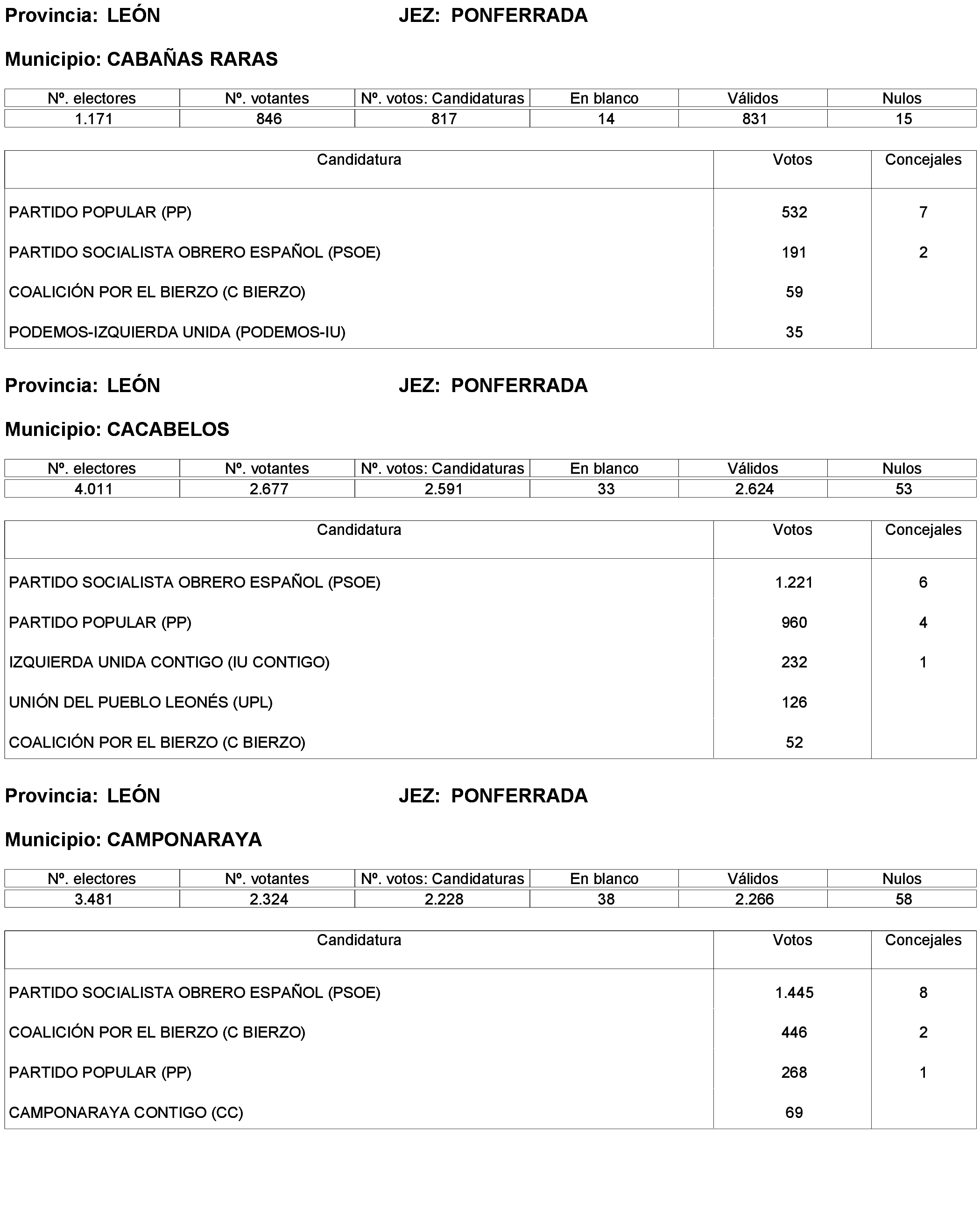 Imagen: /datos/imagenes/disp/2023/238/20695_13657919_95.png