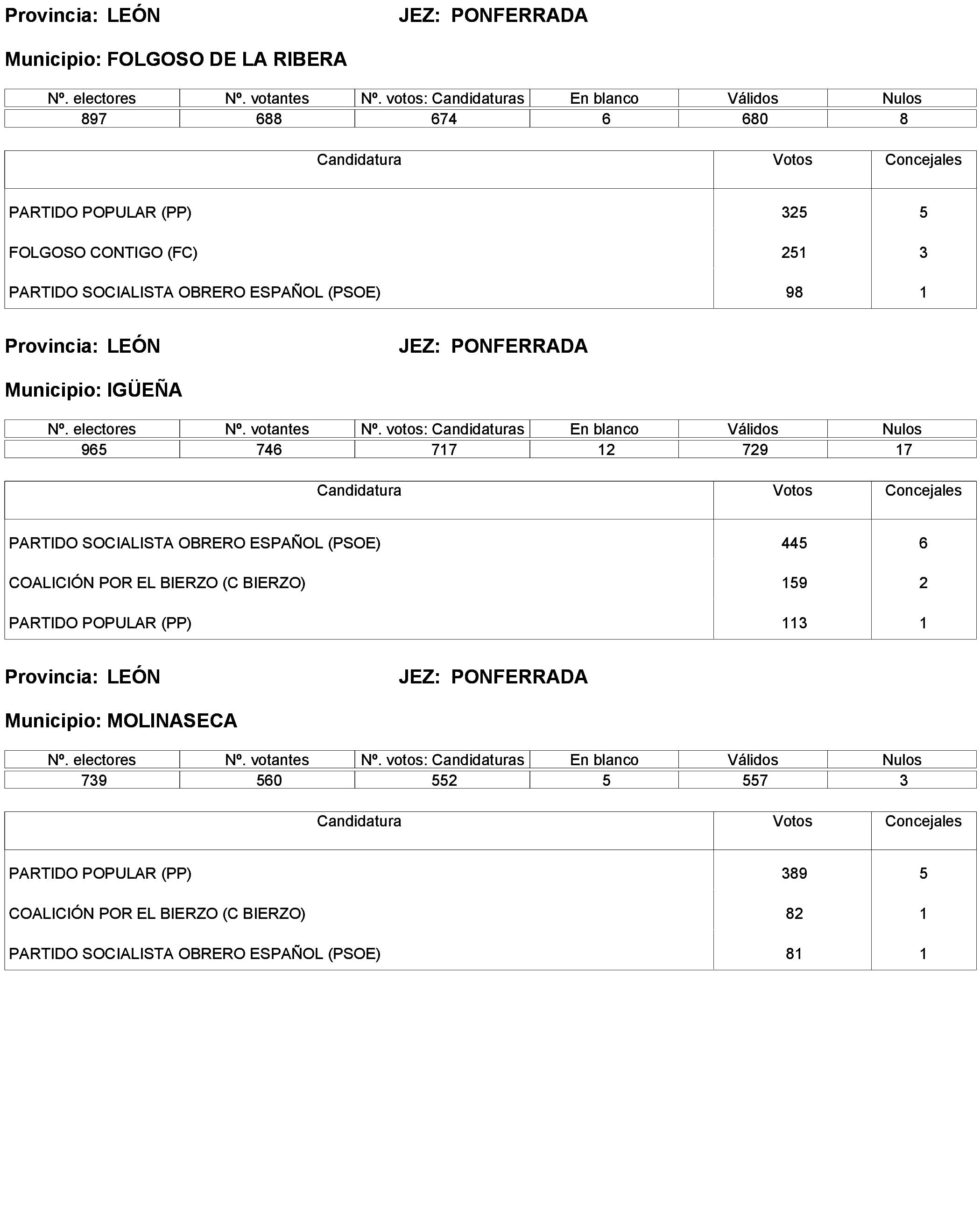 Imagen: /datos/imagenes/disp/2023/238/20695_13657919_99.png