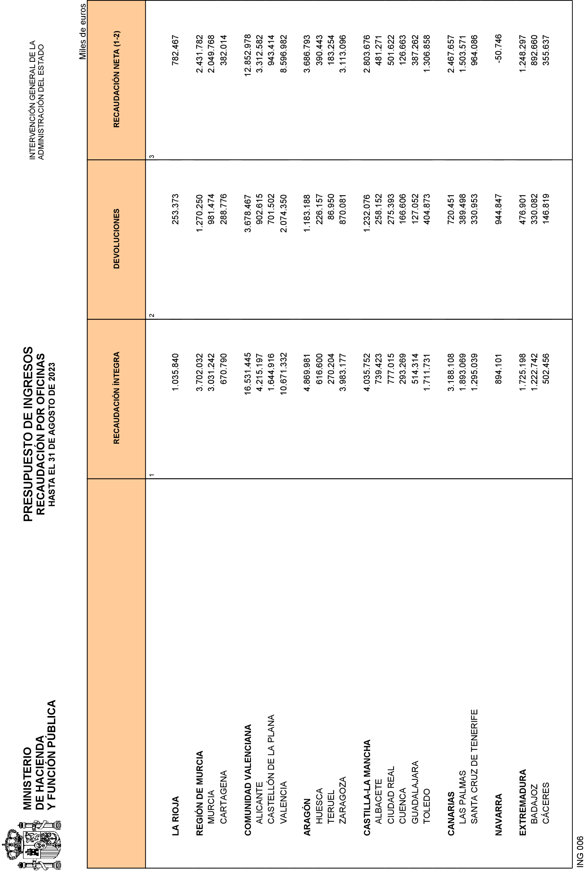 Imagen: /datos/imagenes/disp/2023/239/20727_13665932_22.png