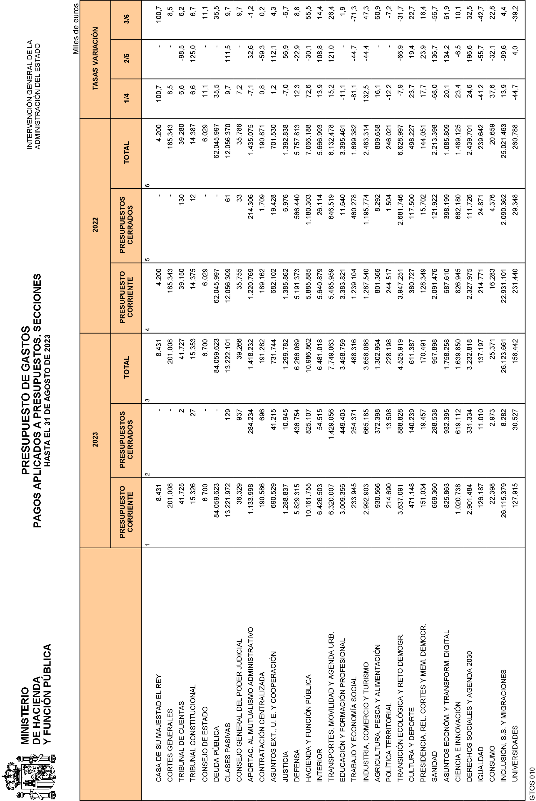 Imagen: /datos/imagenes/disp/2023/239/20727_13665932_24.png