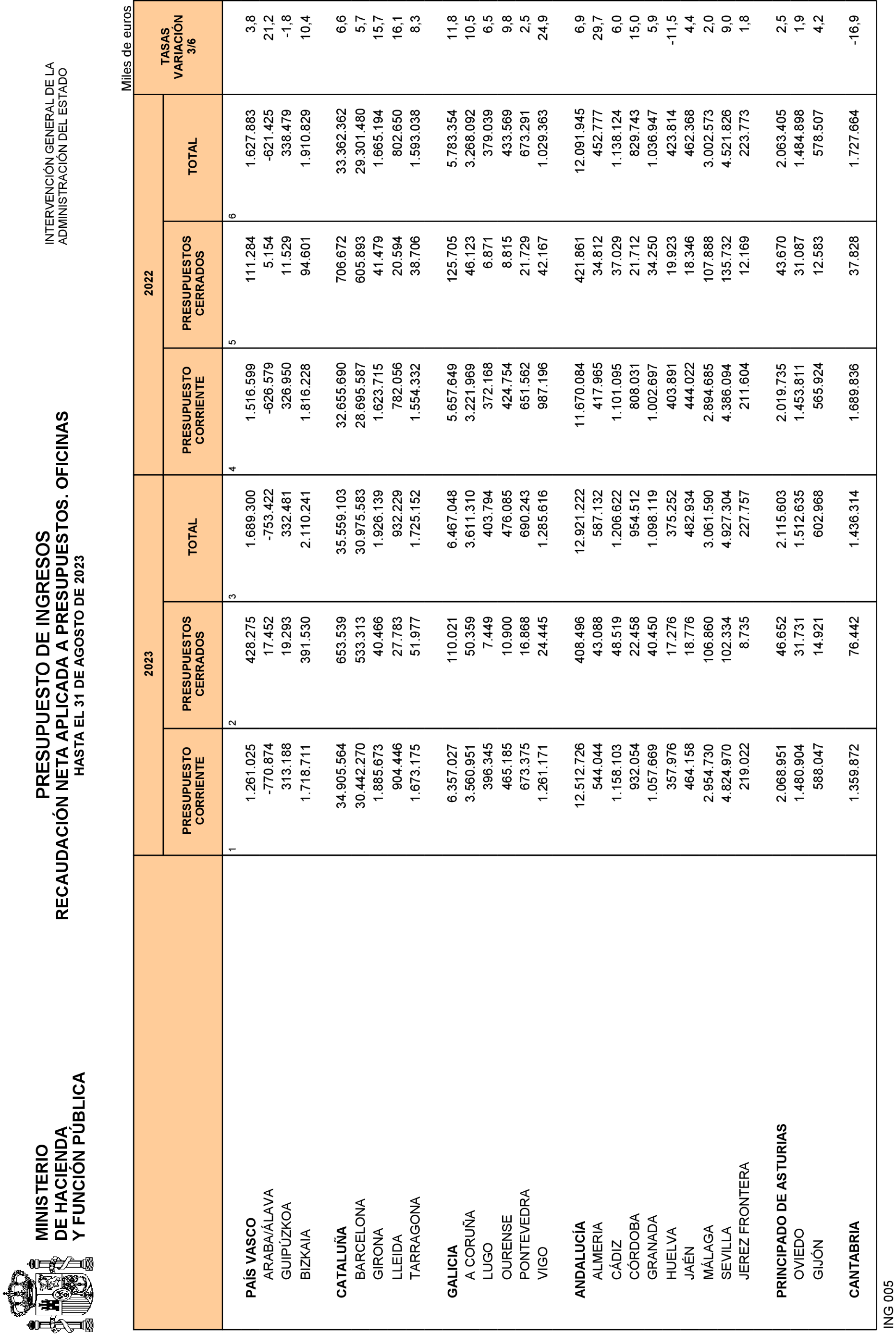 Imagen: /datos/imagenes/disp/2023/239/20727_13665932_27.png