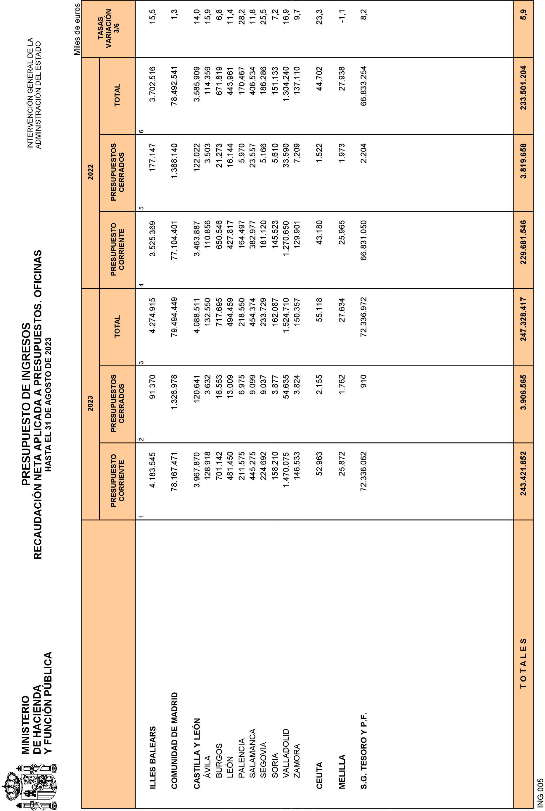 Imagen: /datos/imagenes/disp/2023/239/20727_13665932_29.png