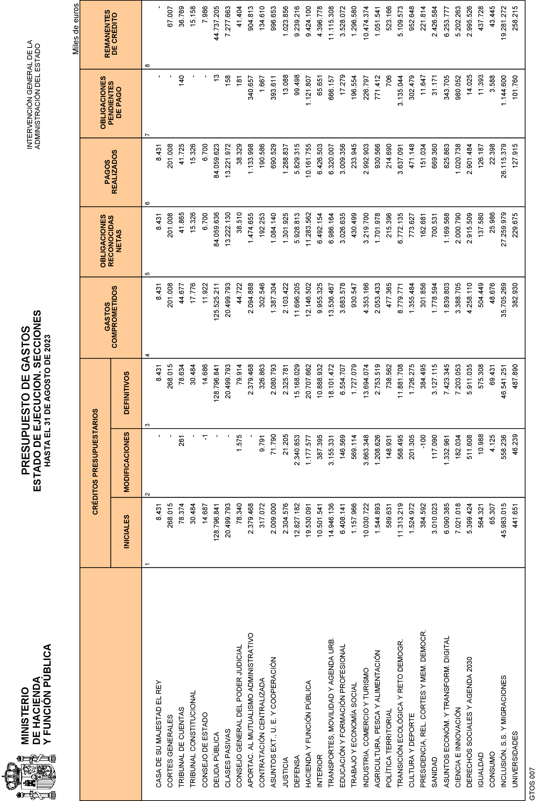 Imagen: /datos/imagenes/disp/2023/239/20727_13665932_3.png