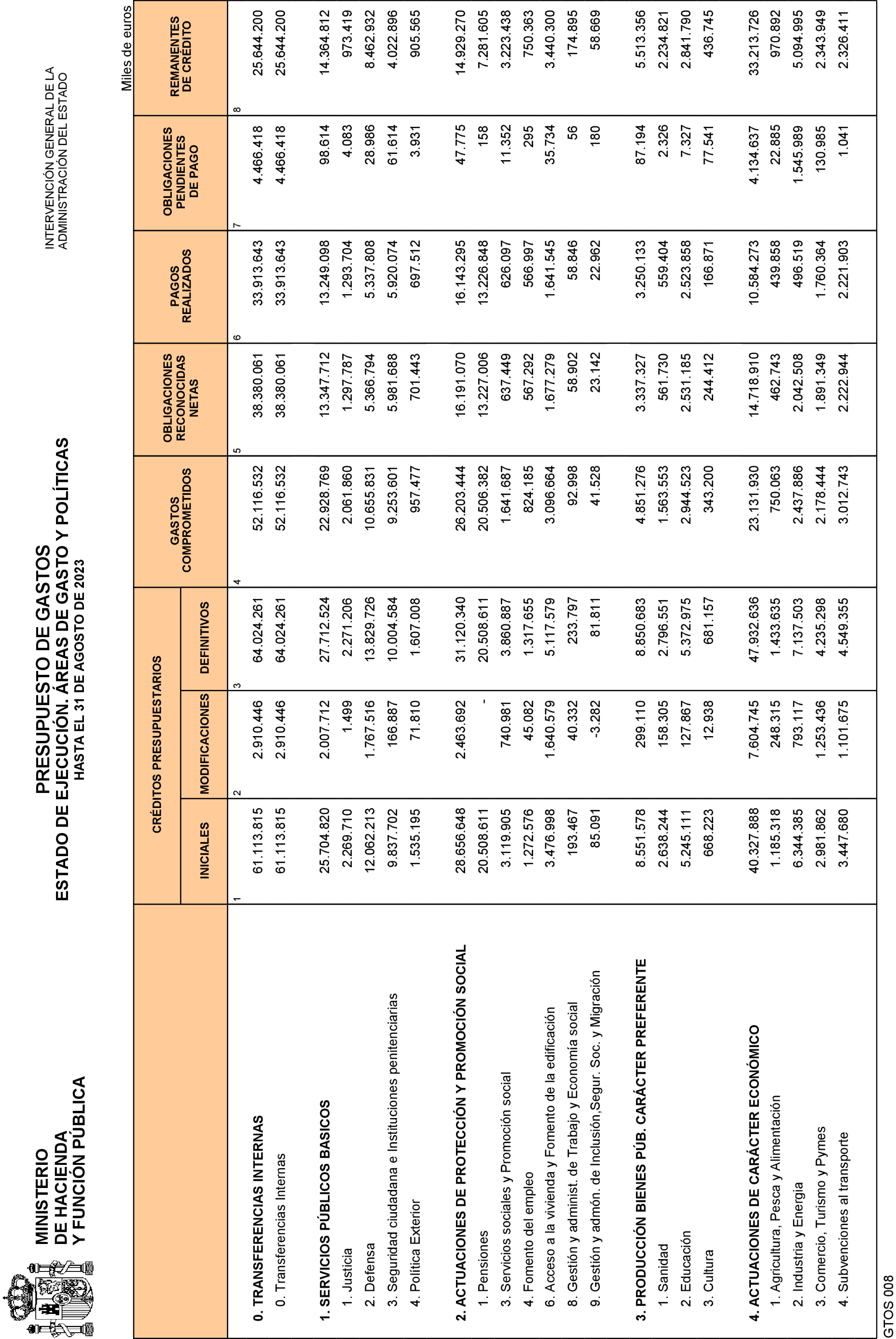 Imagen: /datos/imagenes/disp/2023/239/20727_13665932_5.png