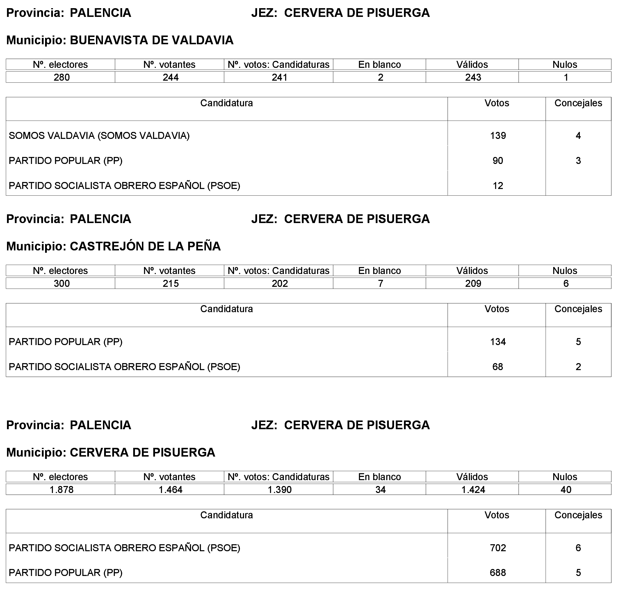 Imagen: /datos/imagenes/disp/2023/244/21146_13686195_31.png