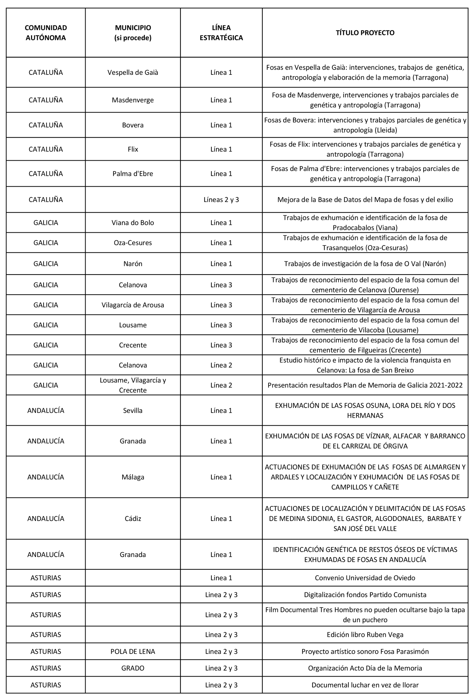 Imagen: /datos/imagenes/disp/2023/252/21722_13714348_10.png