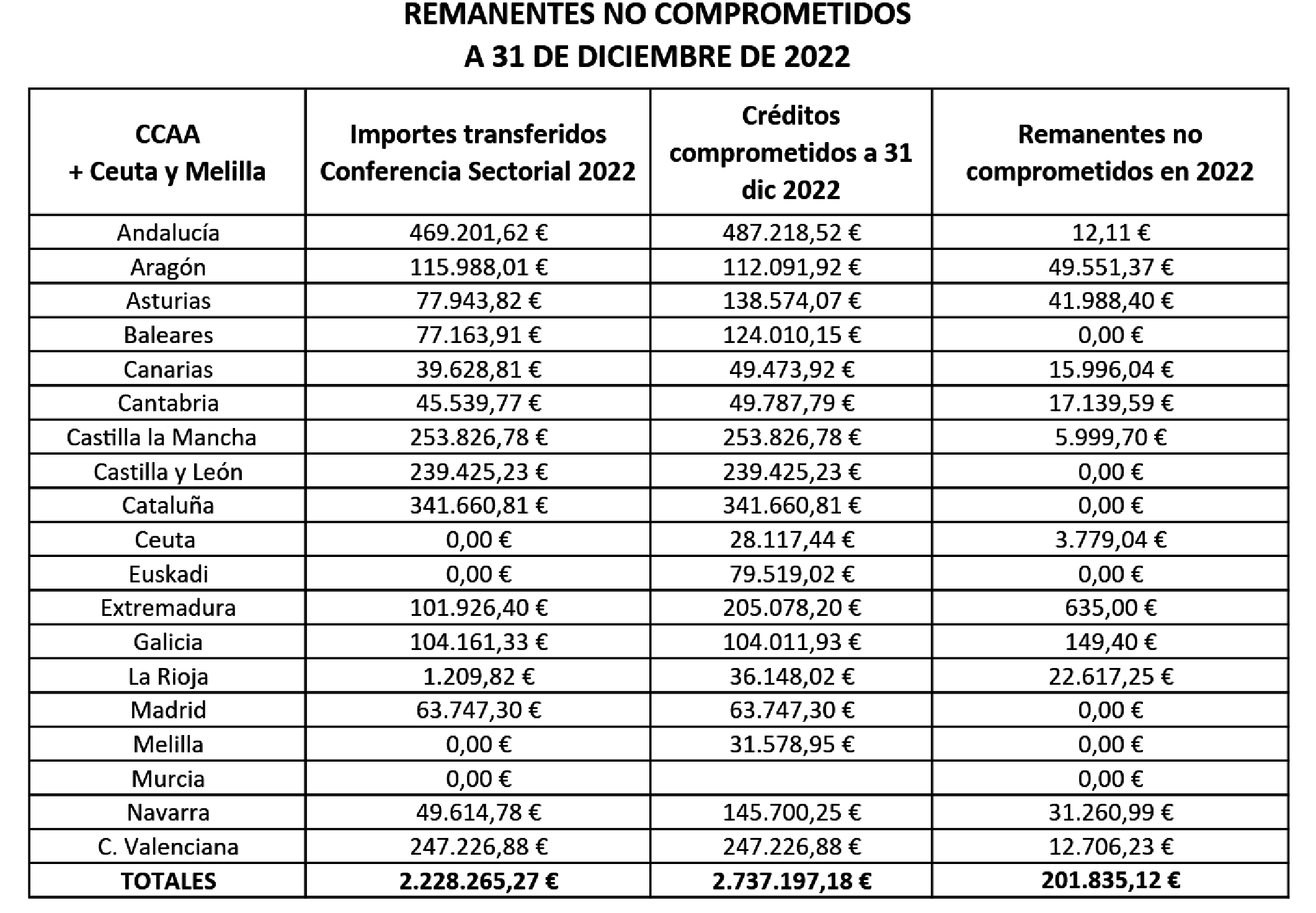 Imagen: /datos/imagenes/disp/2023/252/21722_13714348_4.png