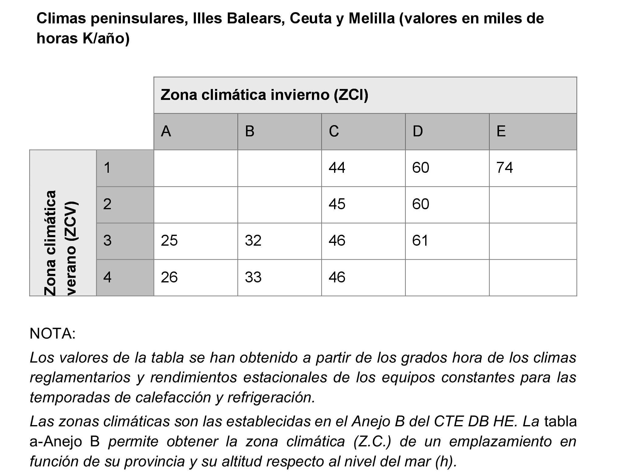 Imagen: /datos/imagenes/disp/2023/257/22077_13726801_157.png