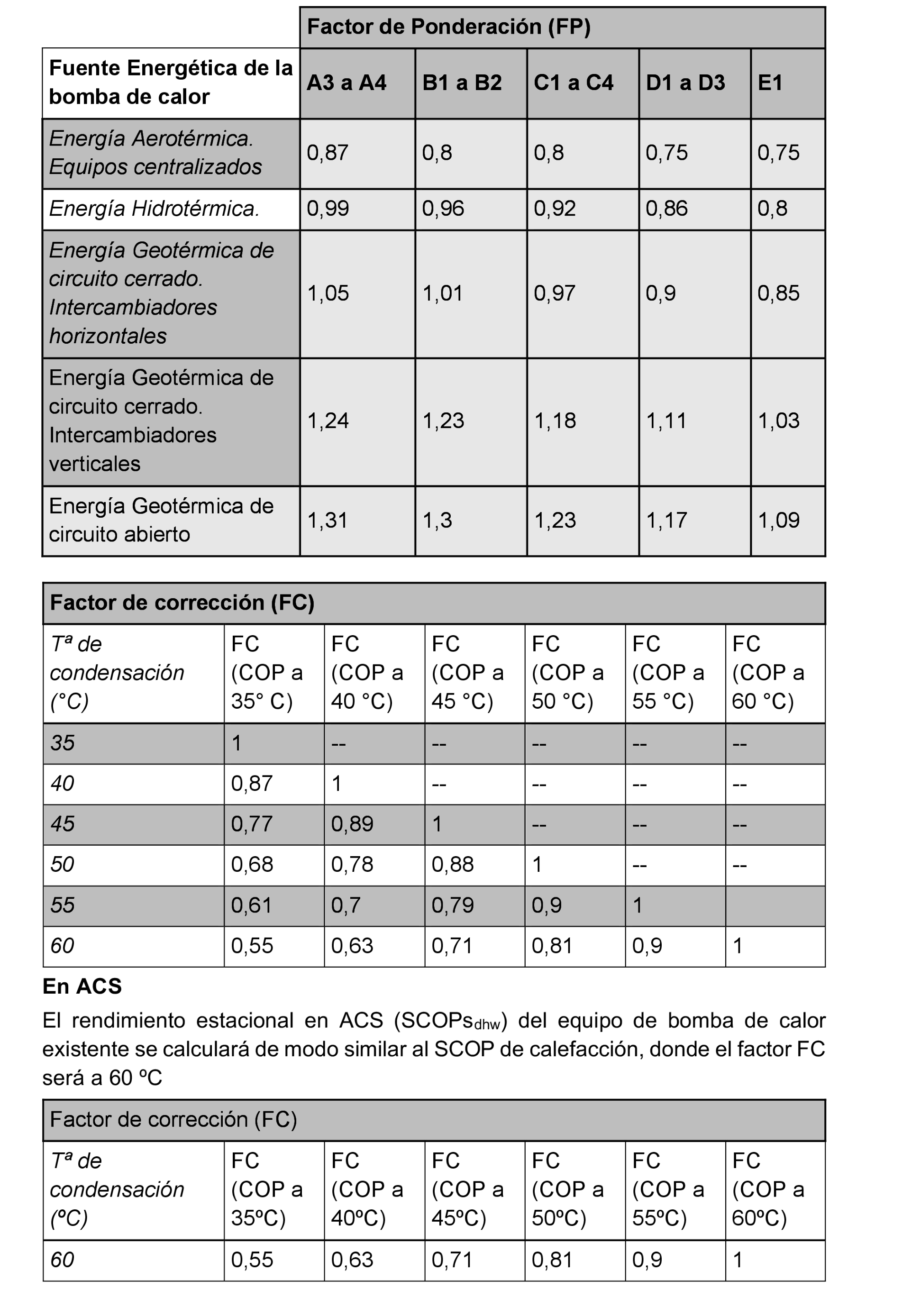 Imagen: /datos/imagenes/disp/2023/257/22077_13726801_201.png