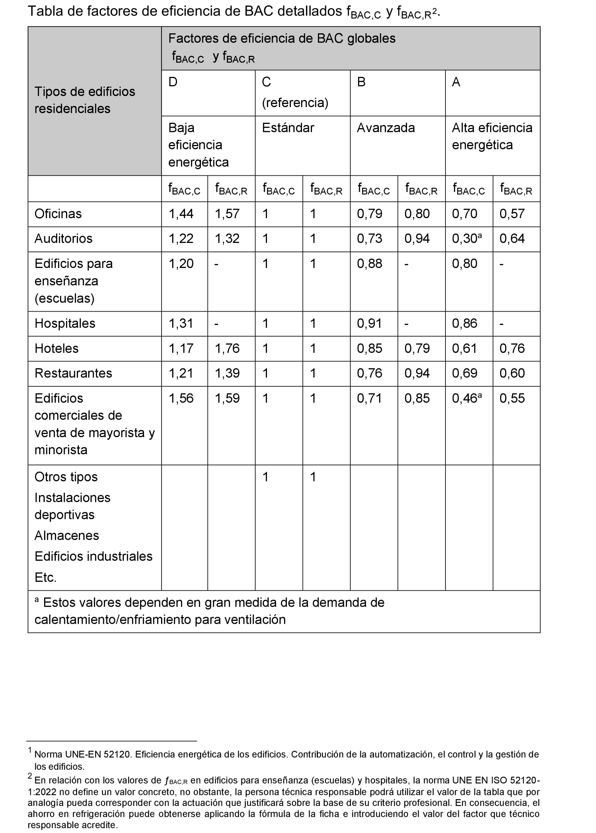 Imagen: /datos/imagenes/disp/2023/257/22077_13726801_219.png