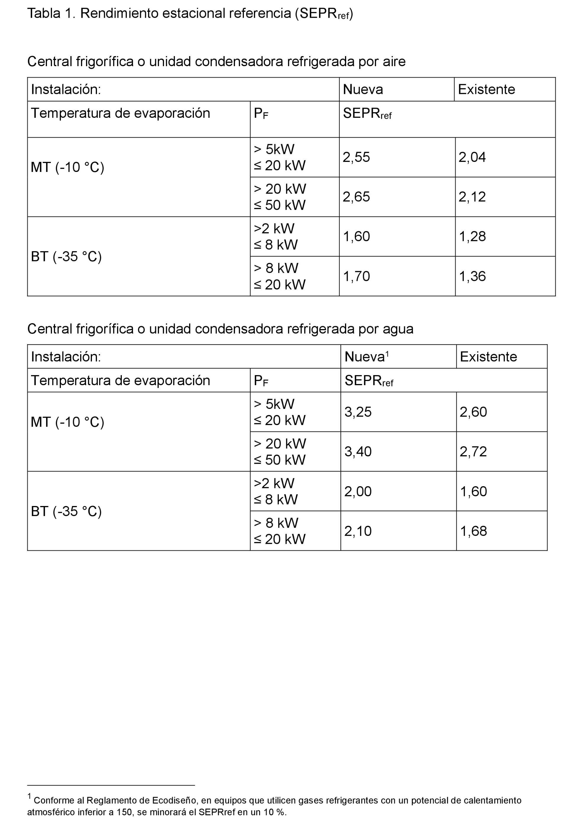 Imagen: /datos/imagenes/disp/2023/257/22077_13726801_36.png