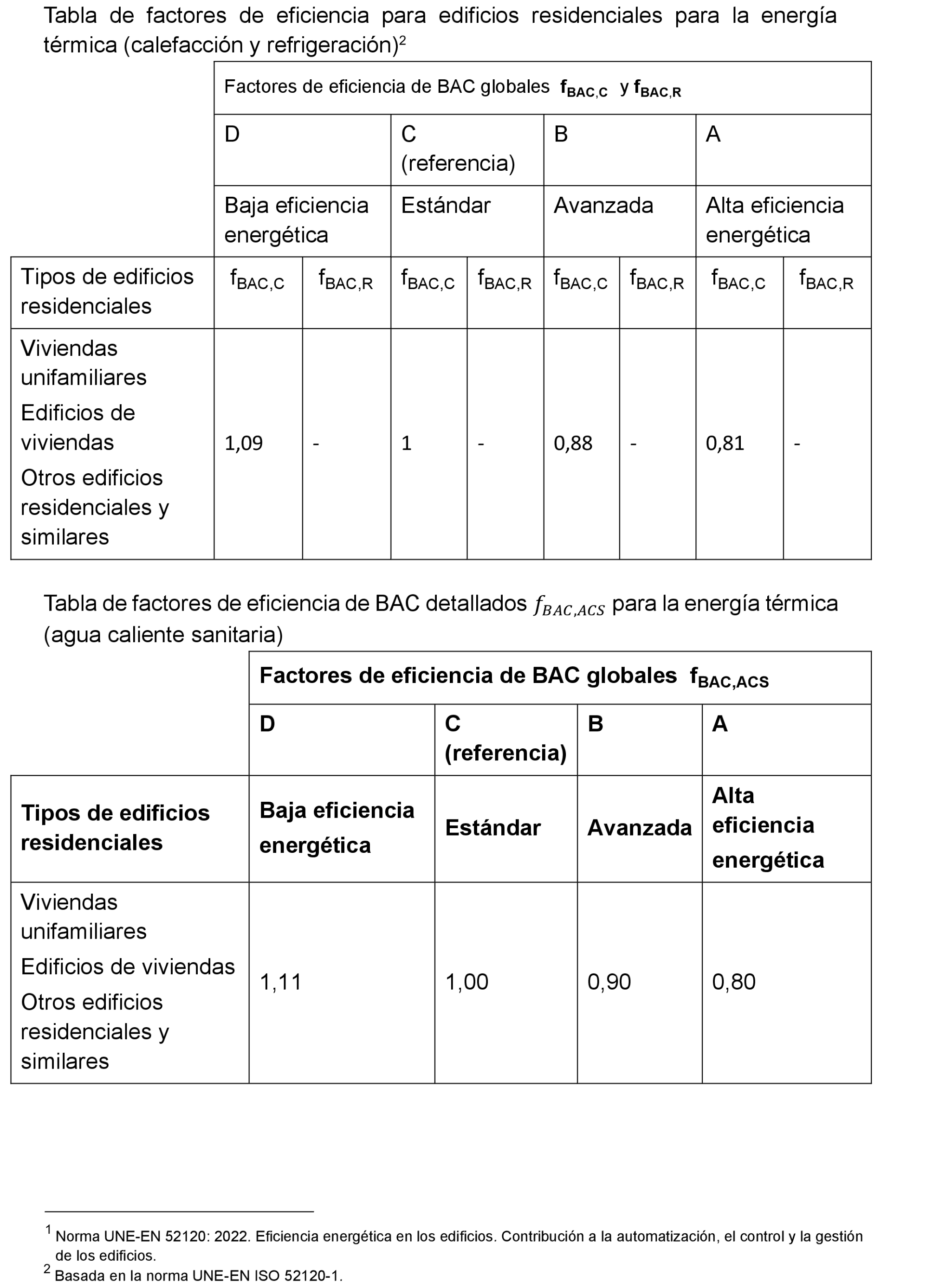 Imagen: /datos/imagenes/disp/2023/257/22077_13728344_133.png