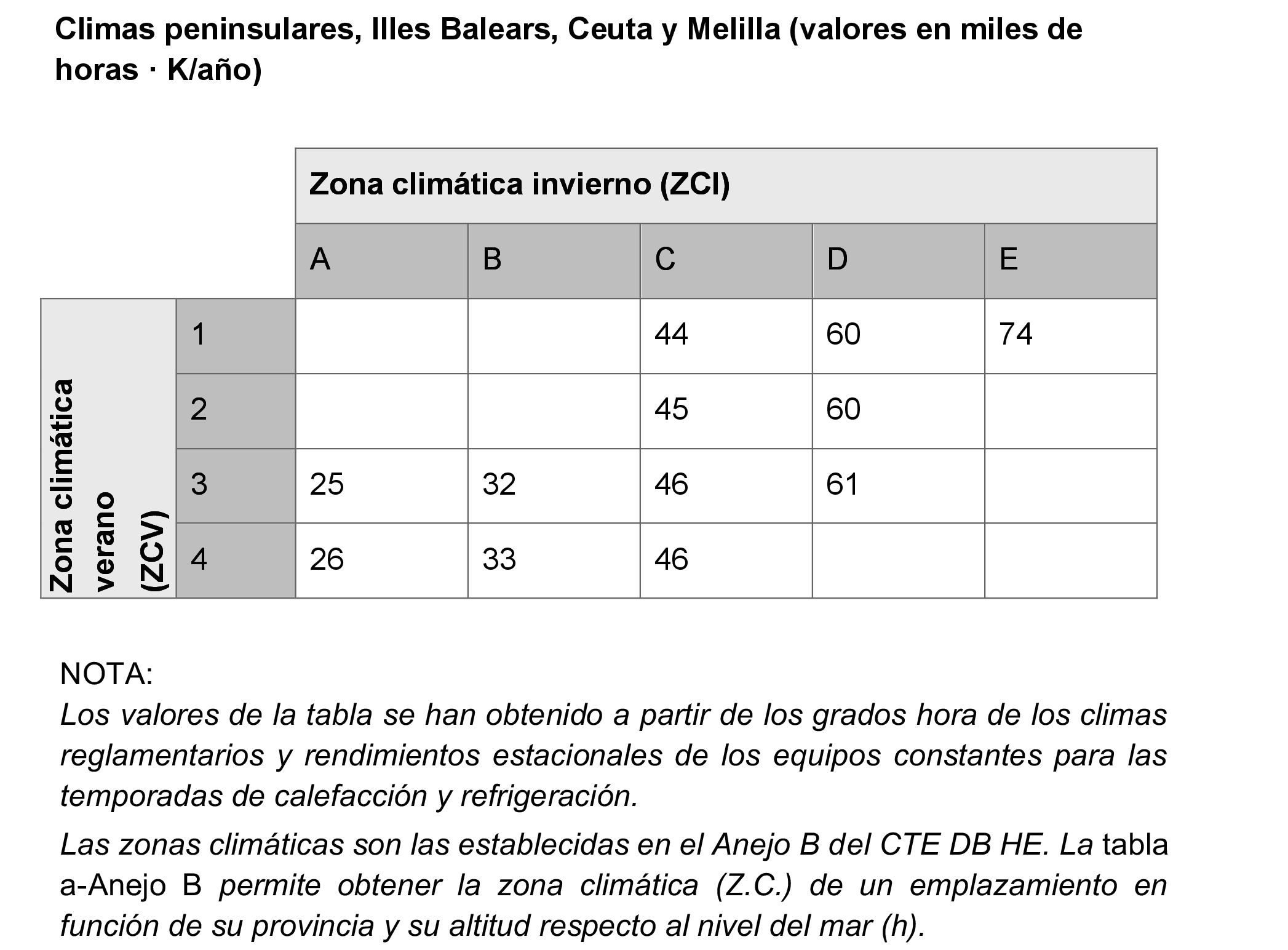 Imagen: /datos/imagenes/disp/2023/257/22077_13728344_186.png