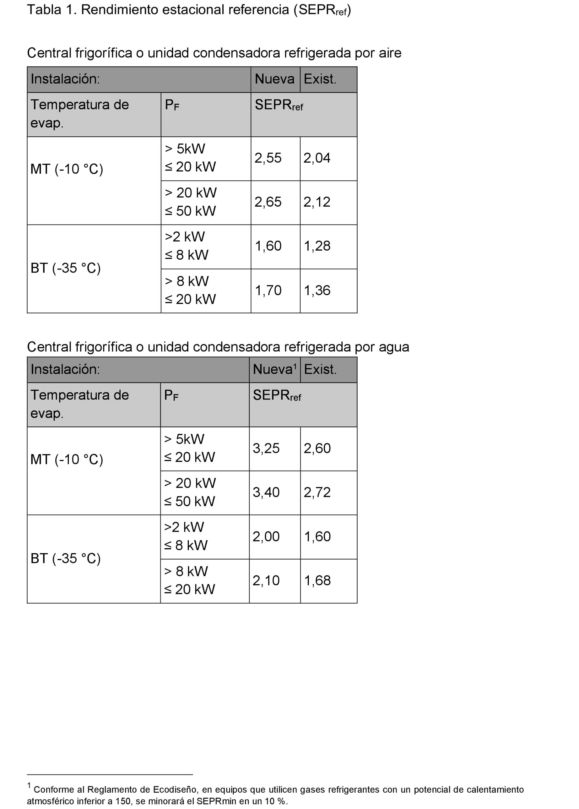 Imagen: /datos/imagenes/disp/2023/257/22077_13728344_52.png