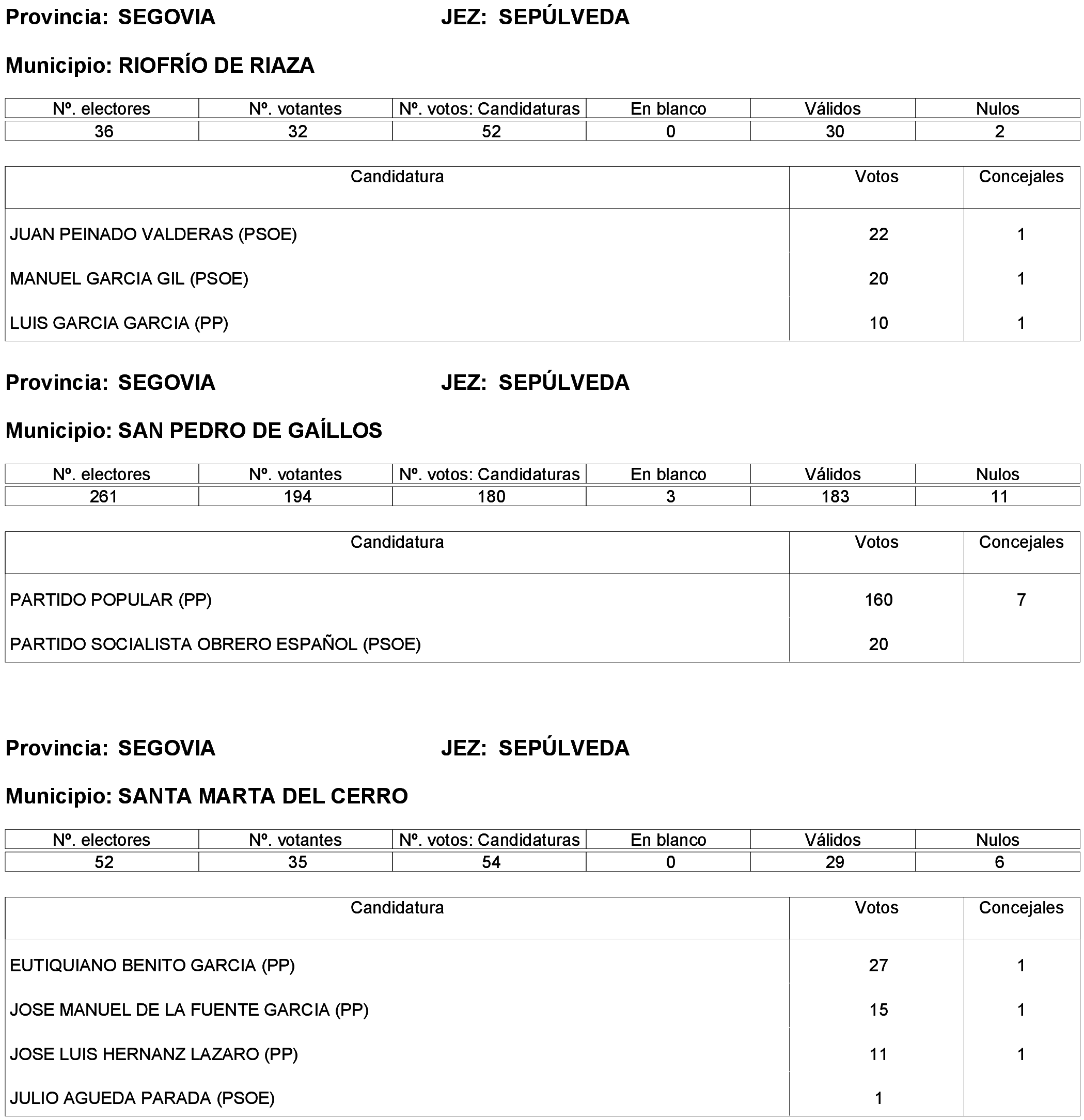 Imagen: /datos/imagenes/disp/2023/261/22387_13749041_100.png