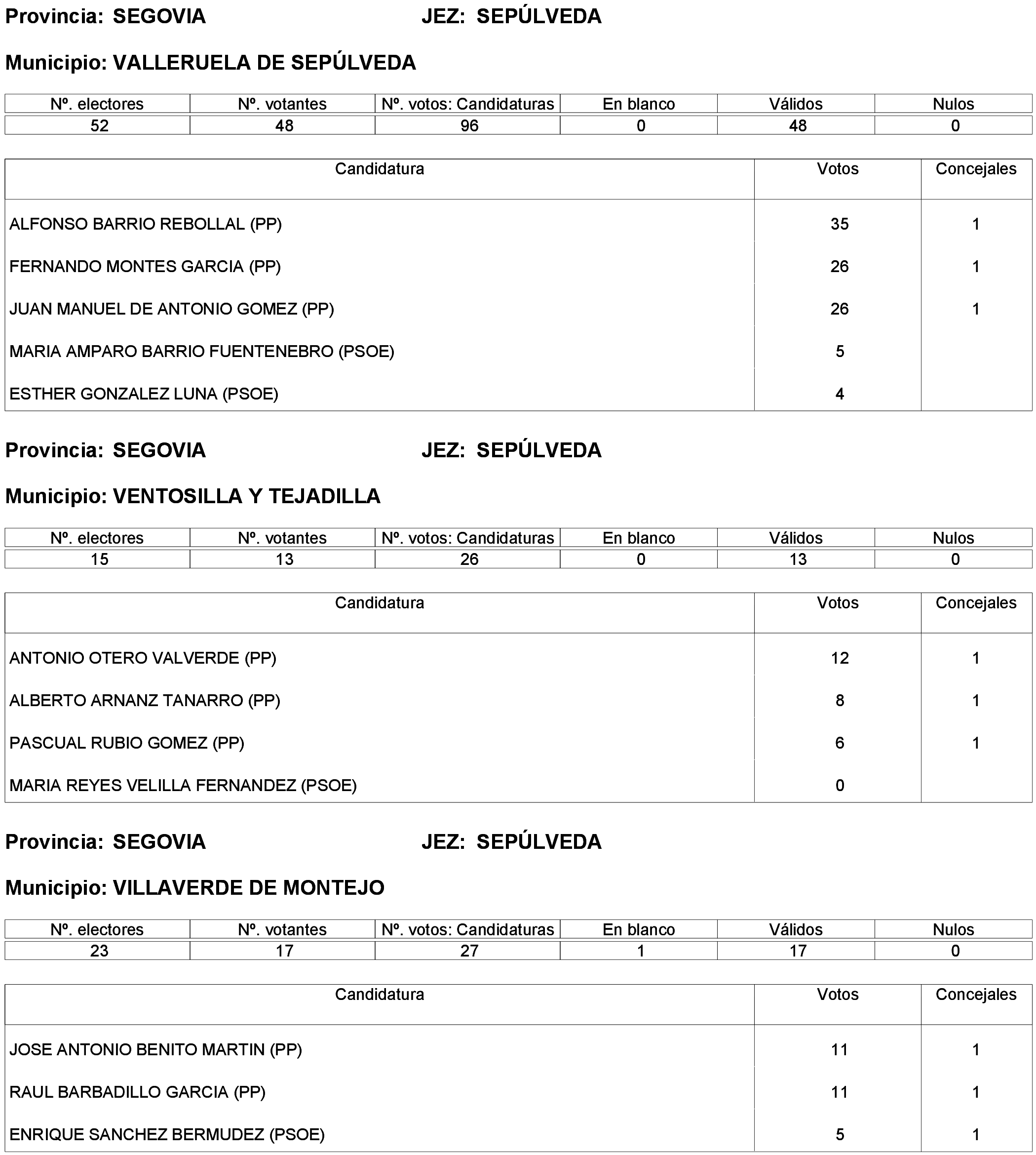 Imagen: /datos/imagenes/disp/2023/261/22387_13749041_105.png
