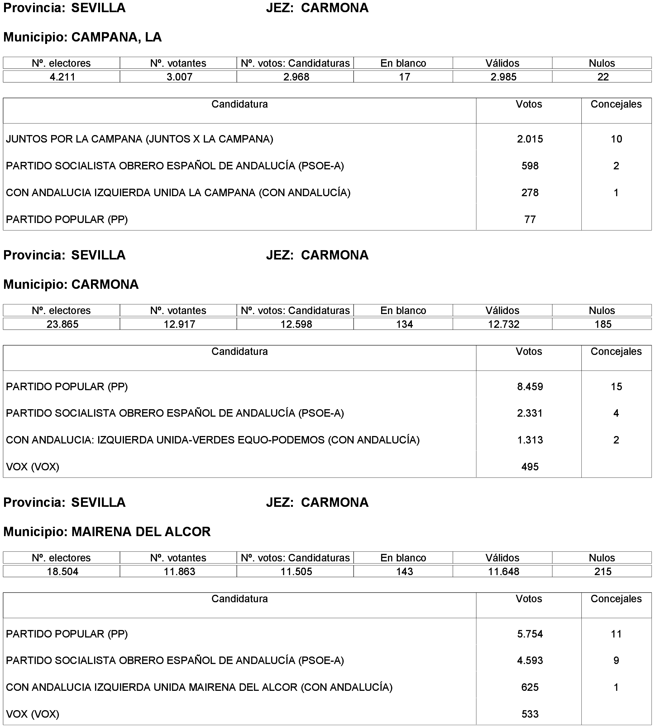 Imagen: /datos/imagenes/disp/2023/261/22387_13749041_106.png
