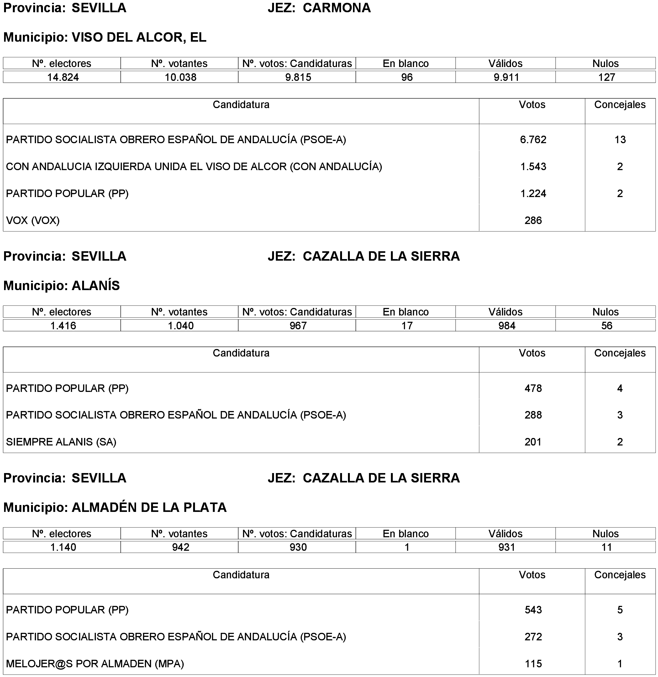 Imagen: /datos/imagenes/disp/2023/261/22387_13749041_107.png