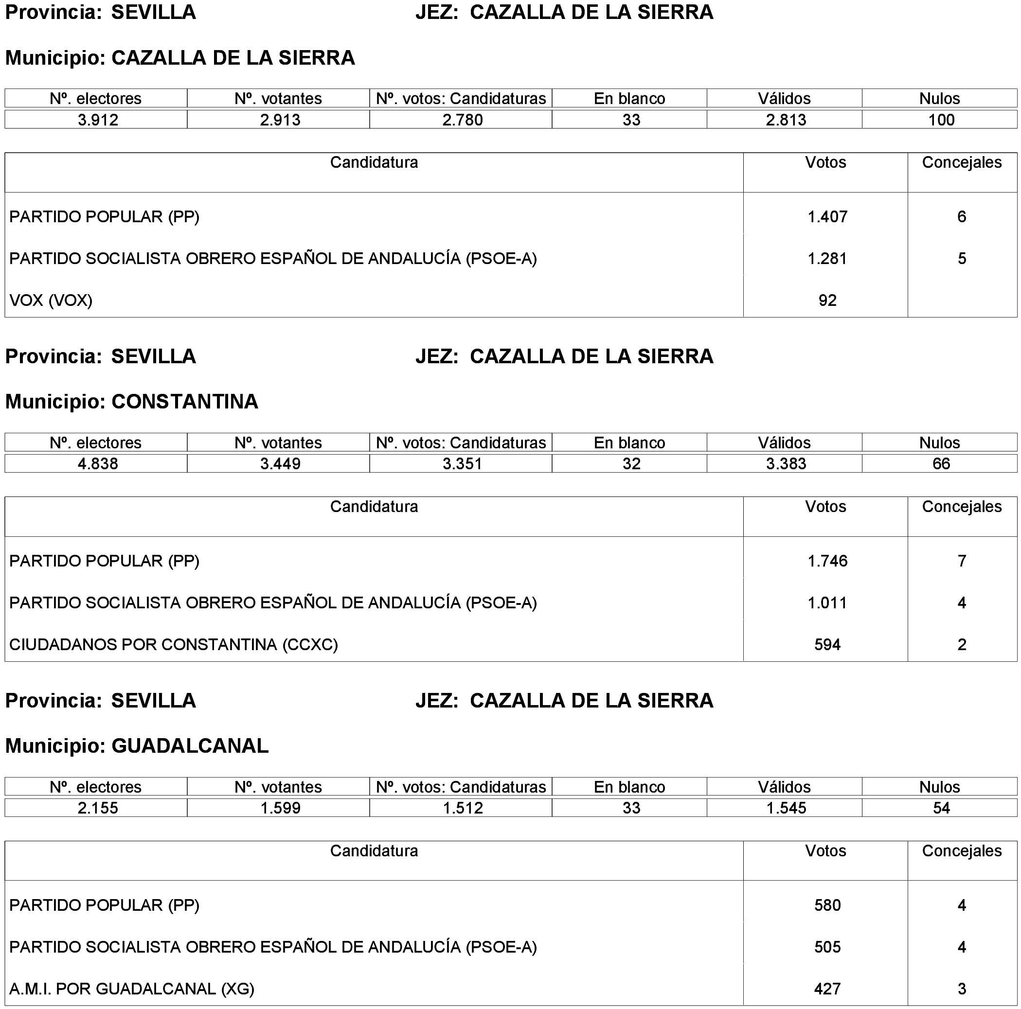 Imagen: /datos/imagenes/disp/2023/261/22387_13749041_108.png