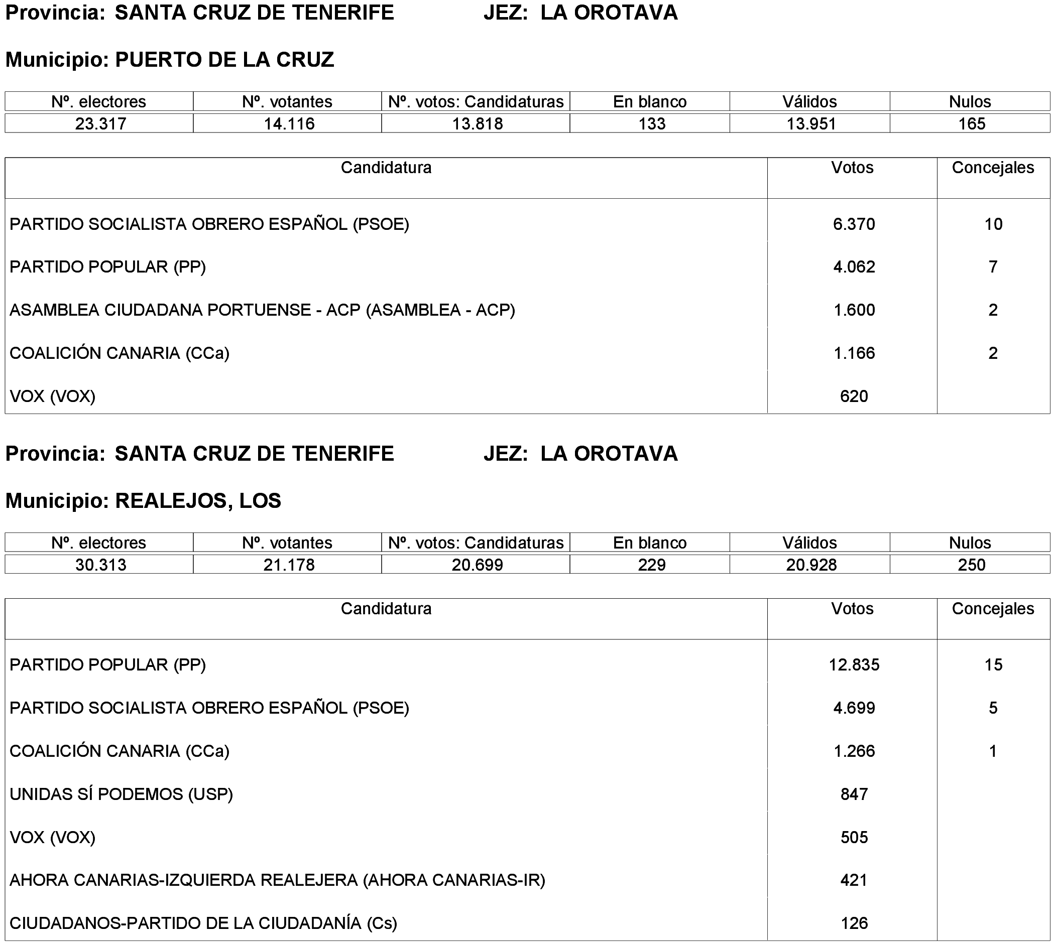 Imagen: /datos/imagenes/disp/2023/261/22387_13749041_11.png
