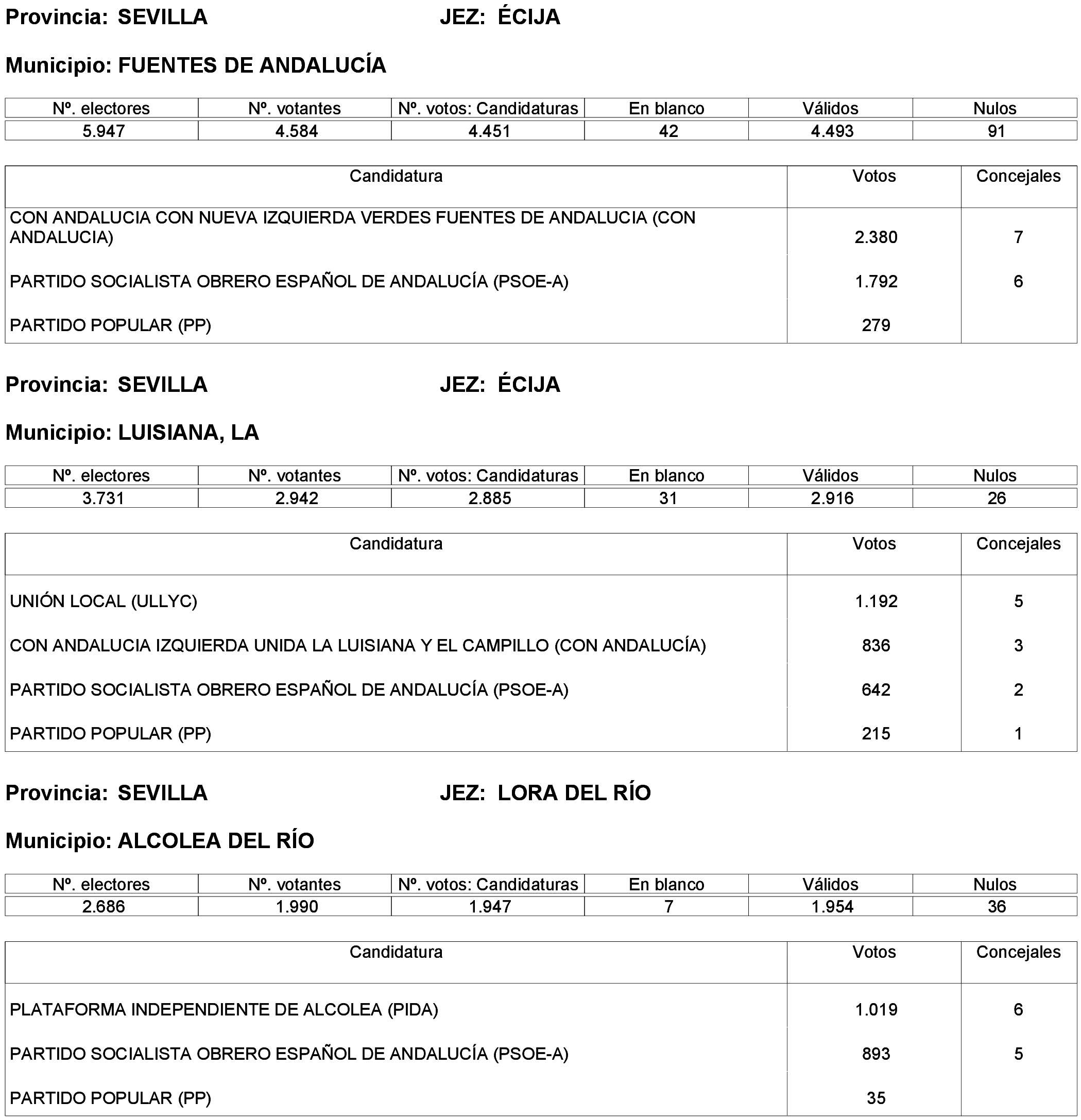 Imagen: /datos/imagenes/disp/2023/261/22387_13749041_111.png