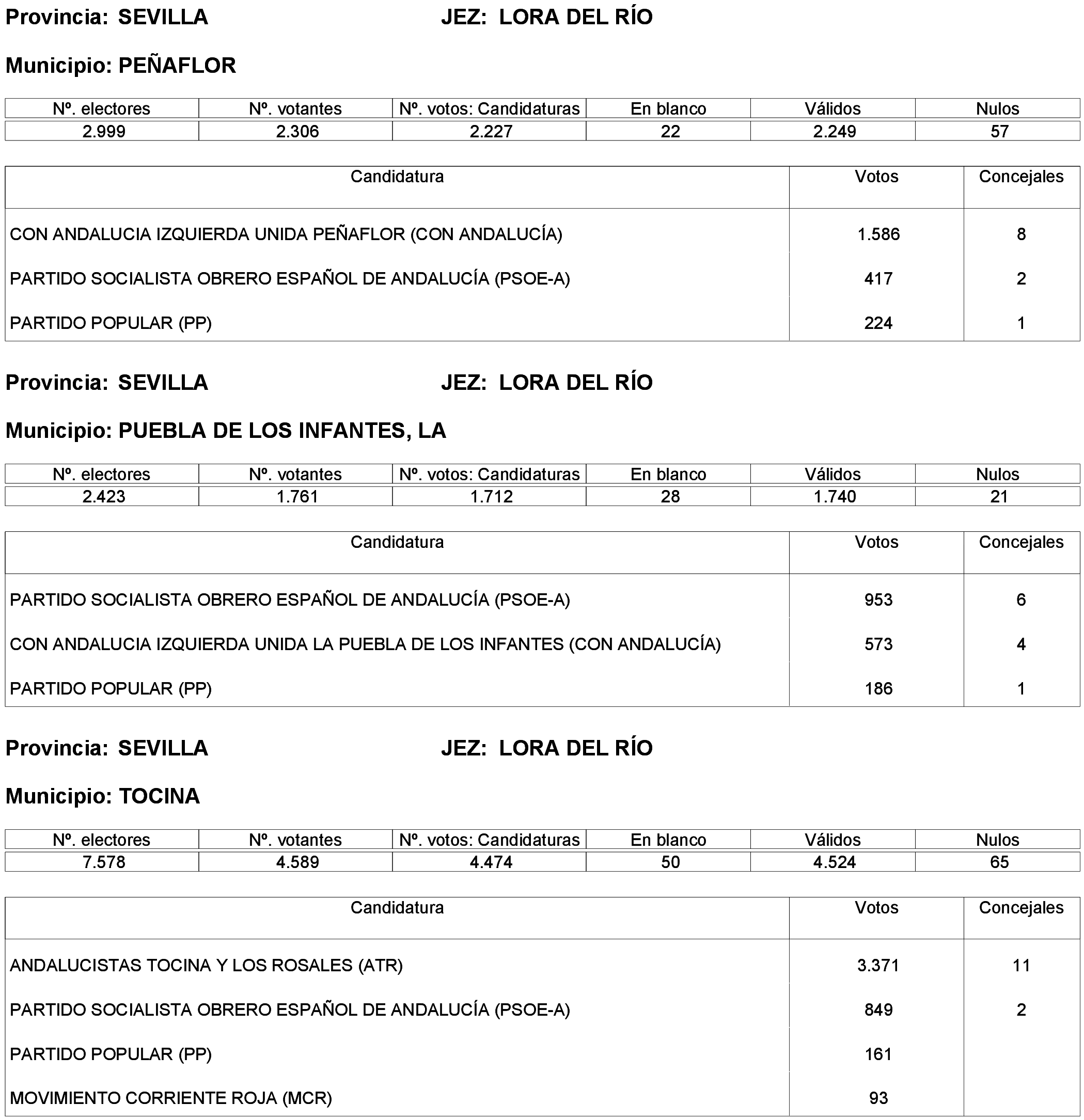 Imagen: /datos/imagenes/disp/2023/261/22387_13749041_113.png