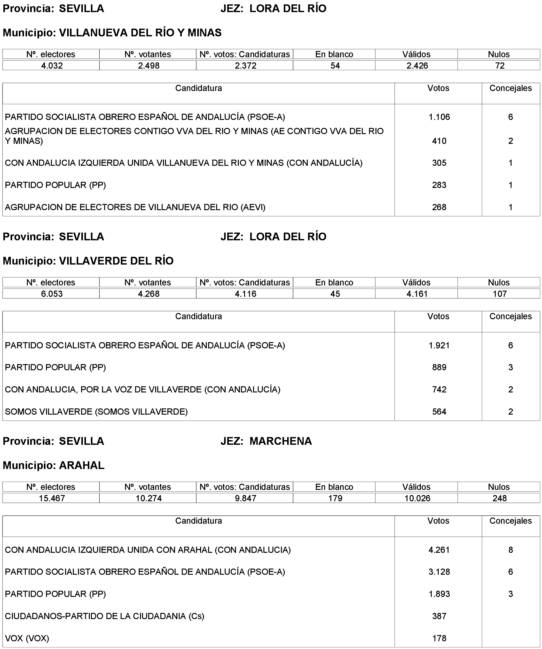 Imagen: /datos/imagenes/disp/2023/261/22387_13749041_114.png