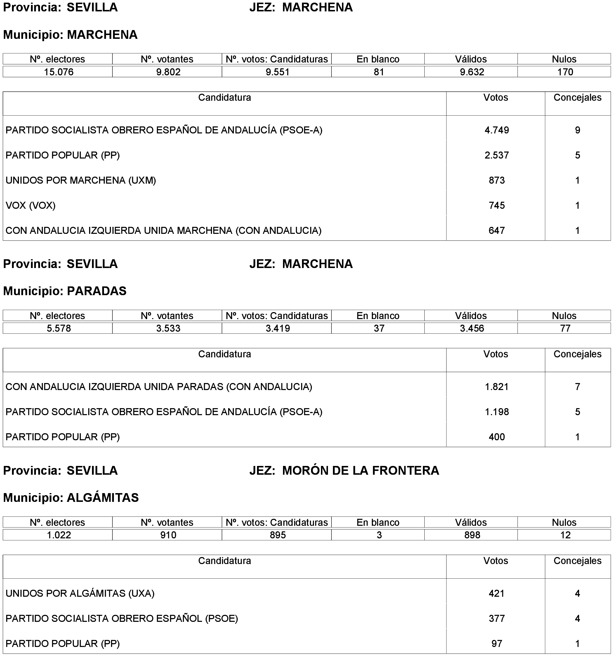 Imagen: /datos/imagenes/disp/2023/261/22387_13749041_115.png