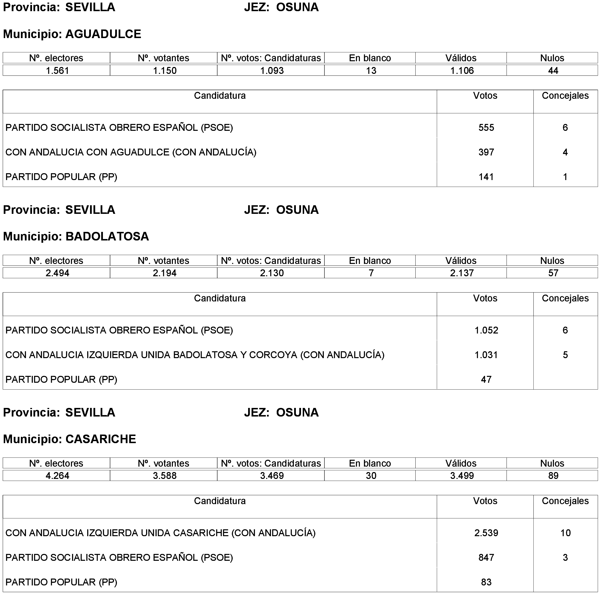 Imagen: /datos/imagenes/disp/2023/261/22387_13749041_118.png