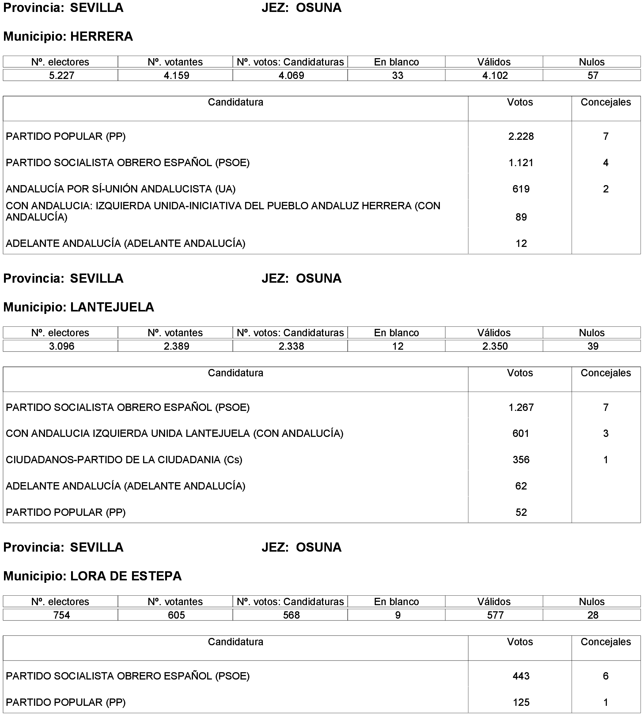 Imagen: /datos/imagenes/disp/2023/261/22387_13749041_120.png