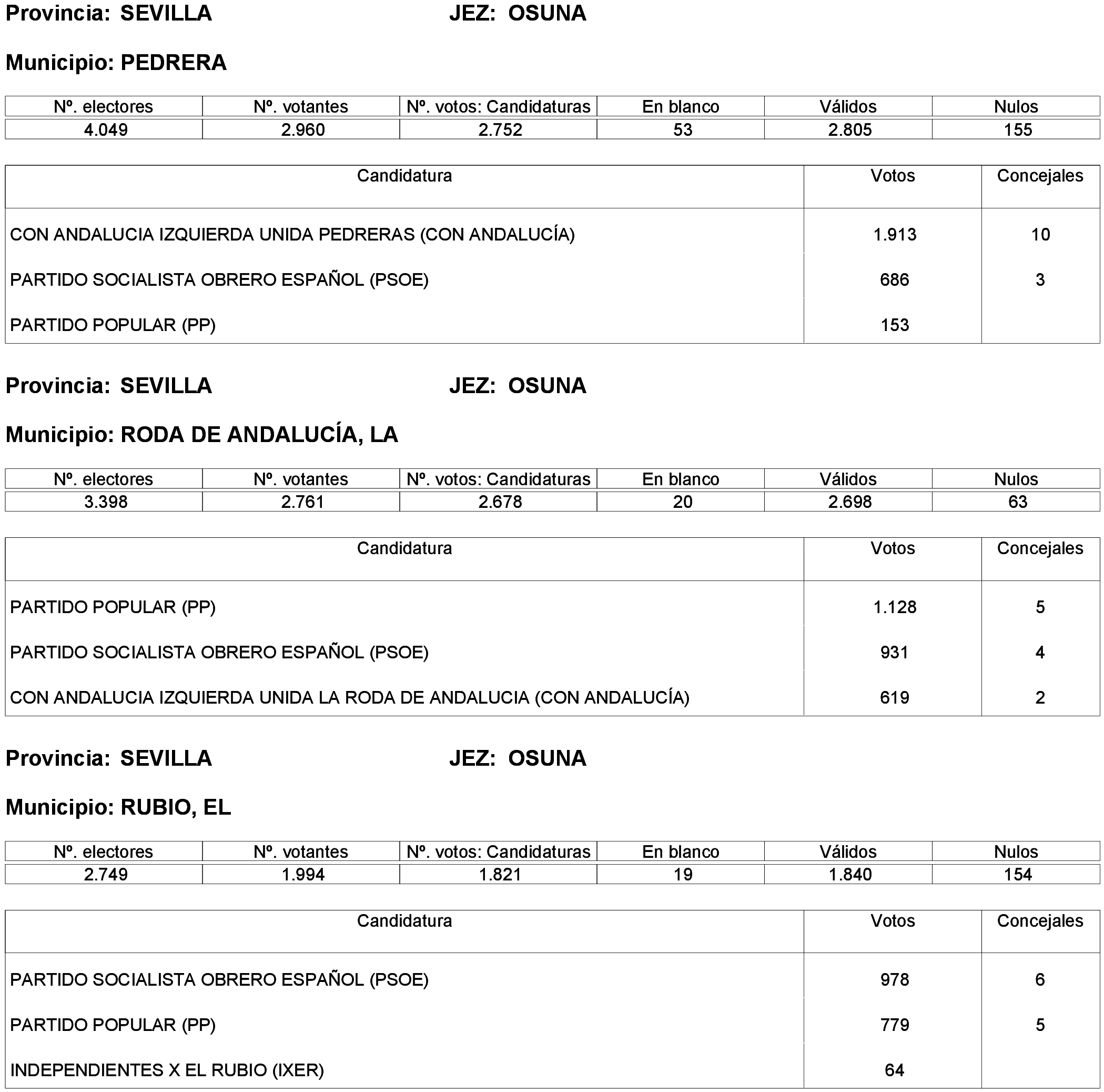 Imagen: /datos/imagenes/disp/2023/261/22387_13749041_122.png