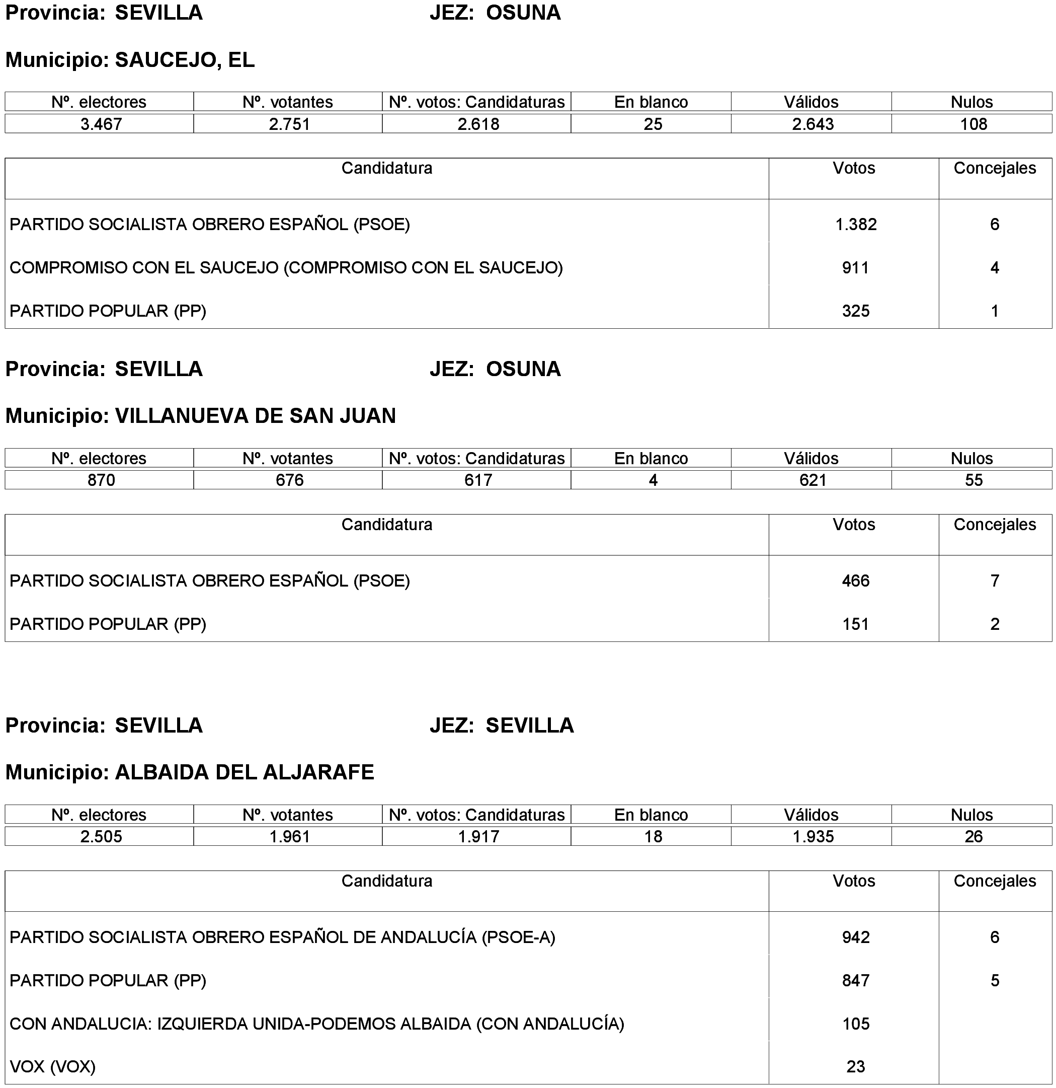 Imagen: /datos/imagenes/disp/2023/261/22387_13749041_123.png