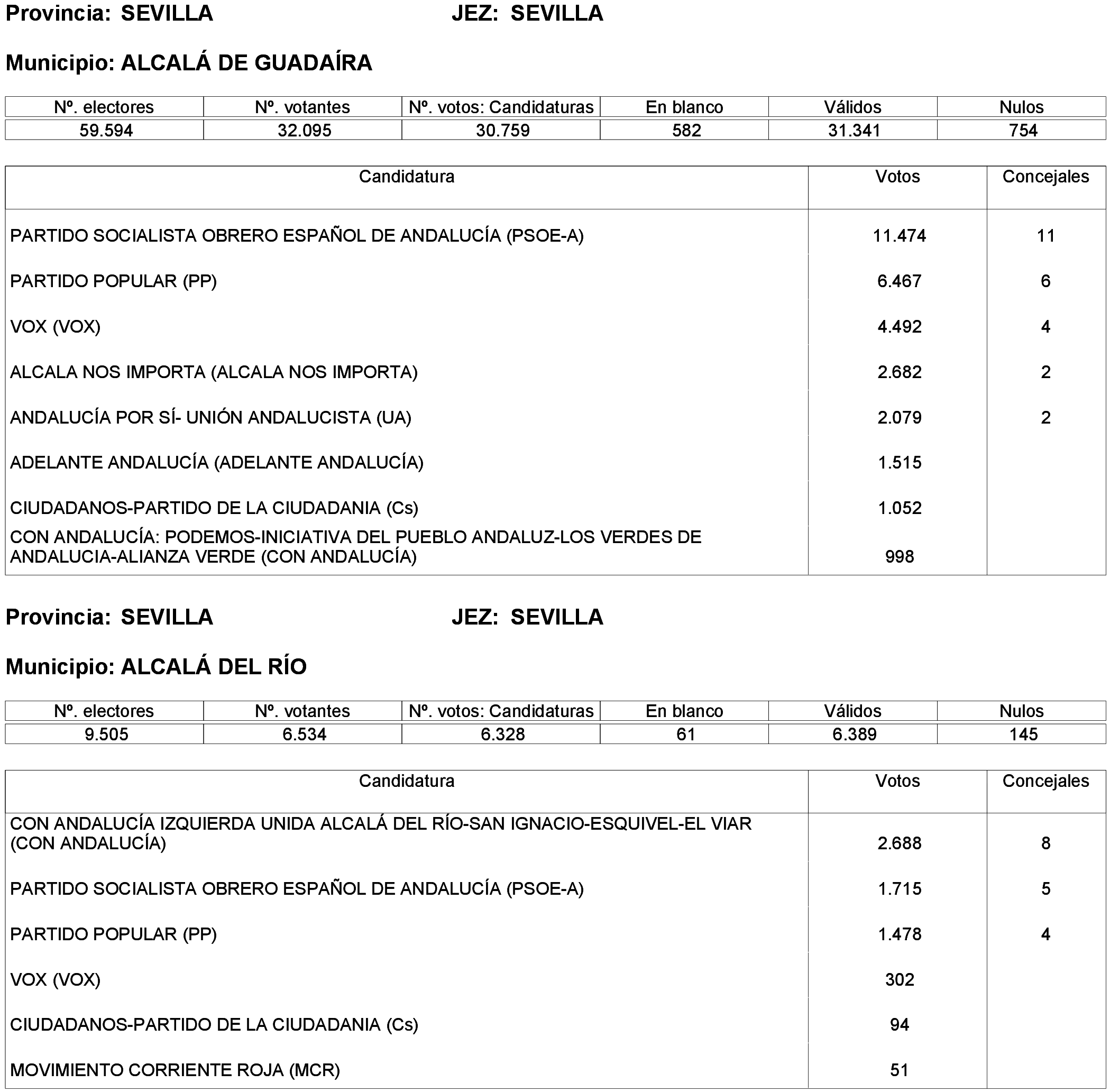 Imagen: /datos/imagenes/disp/2023/261/22387_13749041_124.png