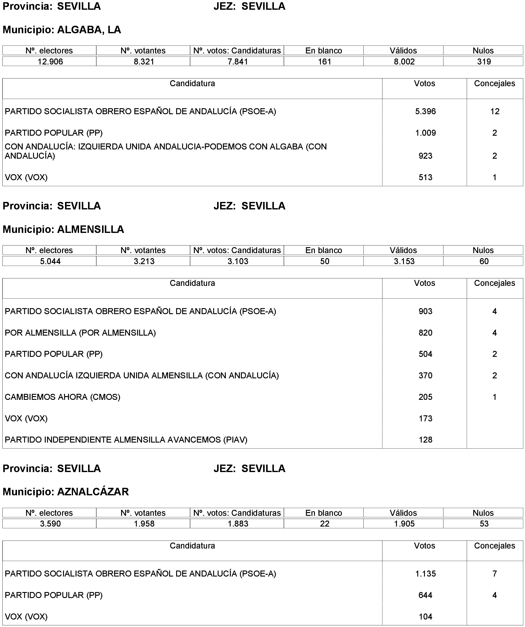 Imagen: /datos/imagenes/disp/2023/261/22387_13749041_125.png