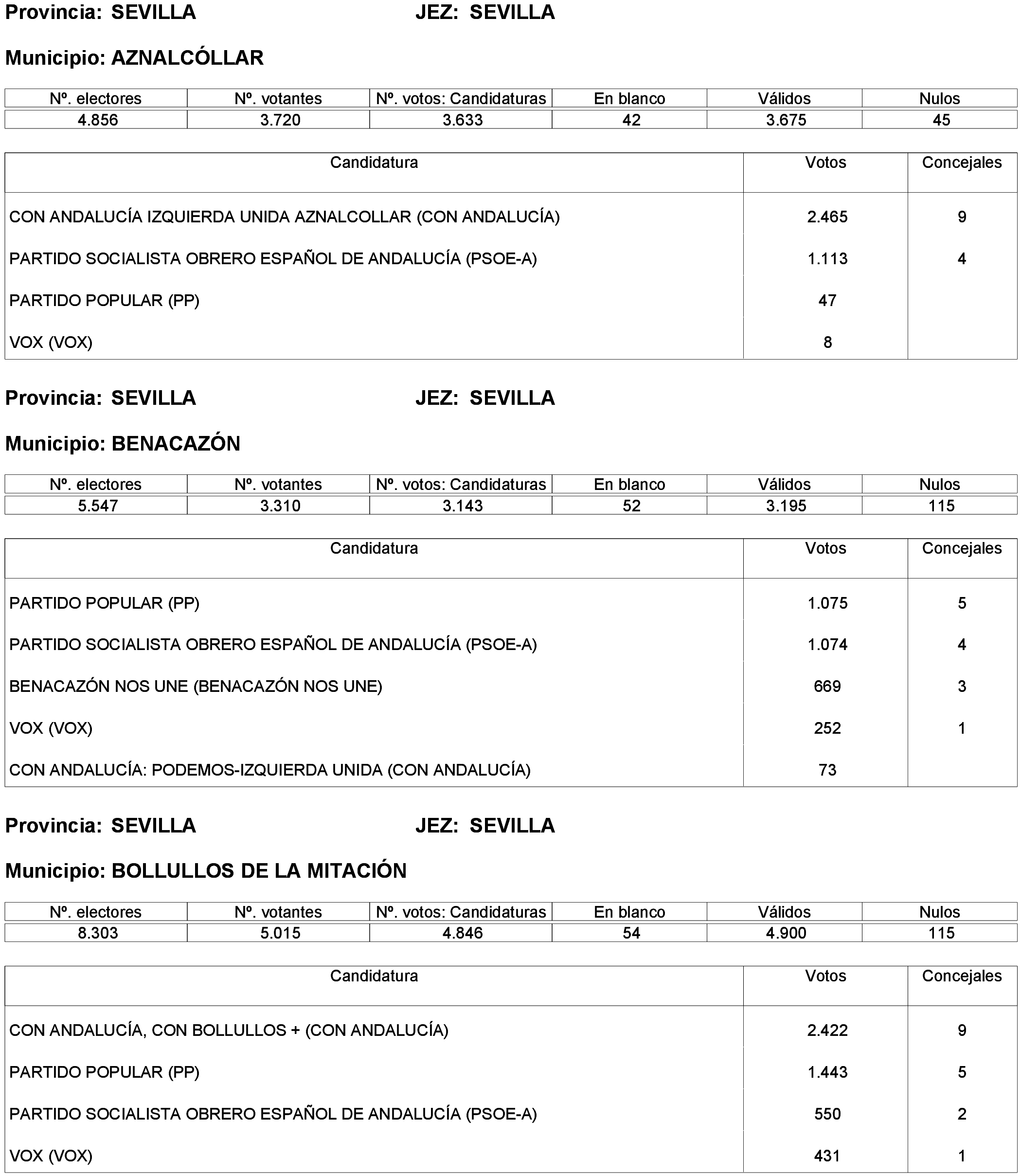 Imagen: /datos/imagenes/disp/2023/261/22387_13749041_126.png