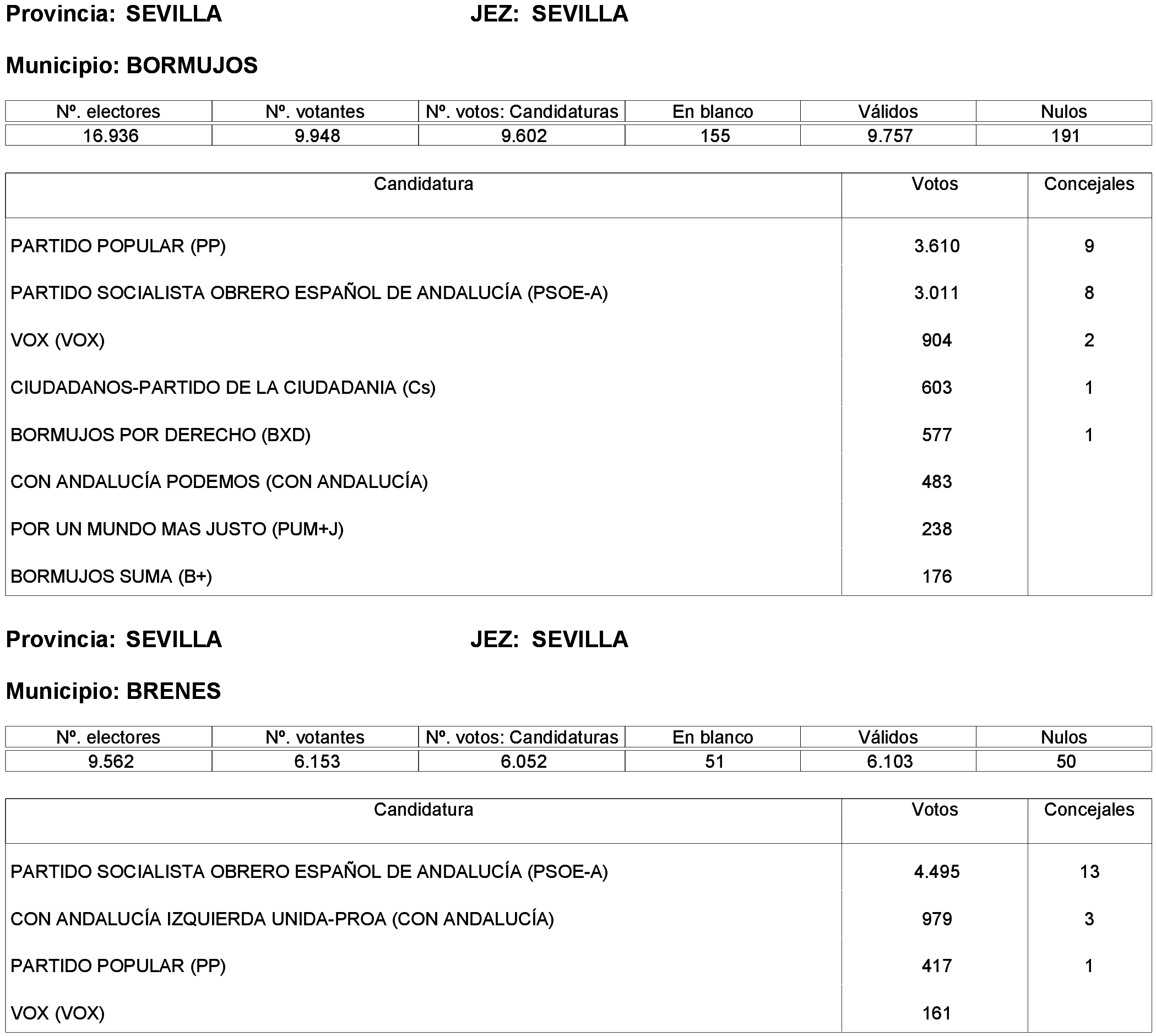 Imagen: /datos/imagenes/disp/2023/261/22387_13749041_127.png