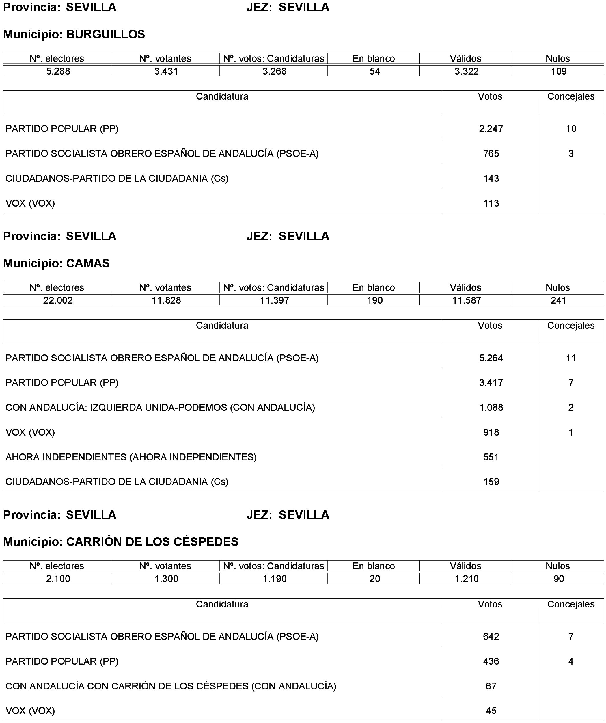 Imagen: /datos/imagenes/disp/2023/261/22387_13749041_128.png