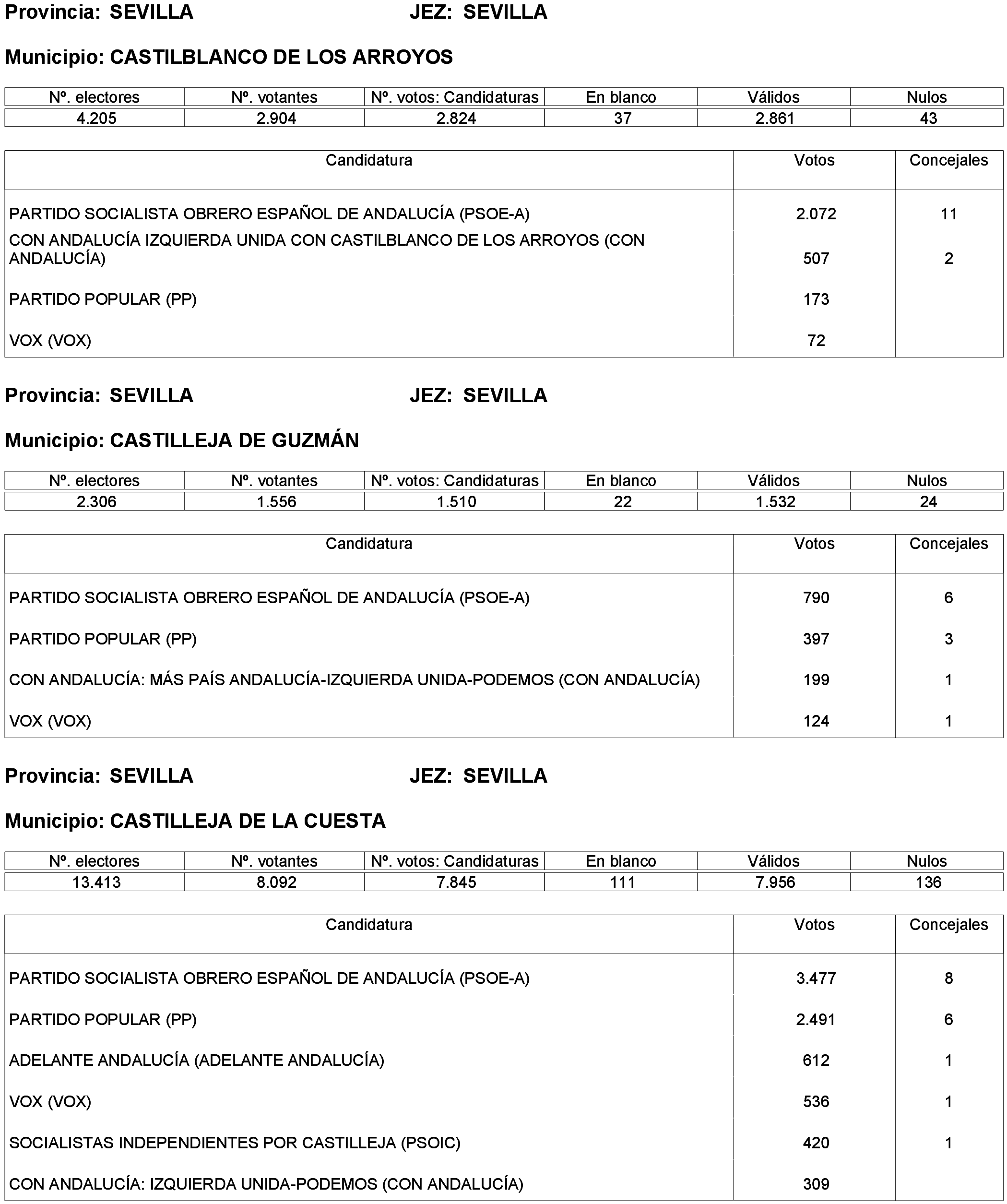 Imagen: /datos/imagenes/disp/2023/261/22387_13749041_129.png