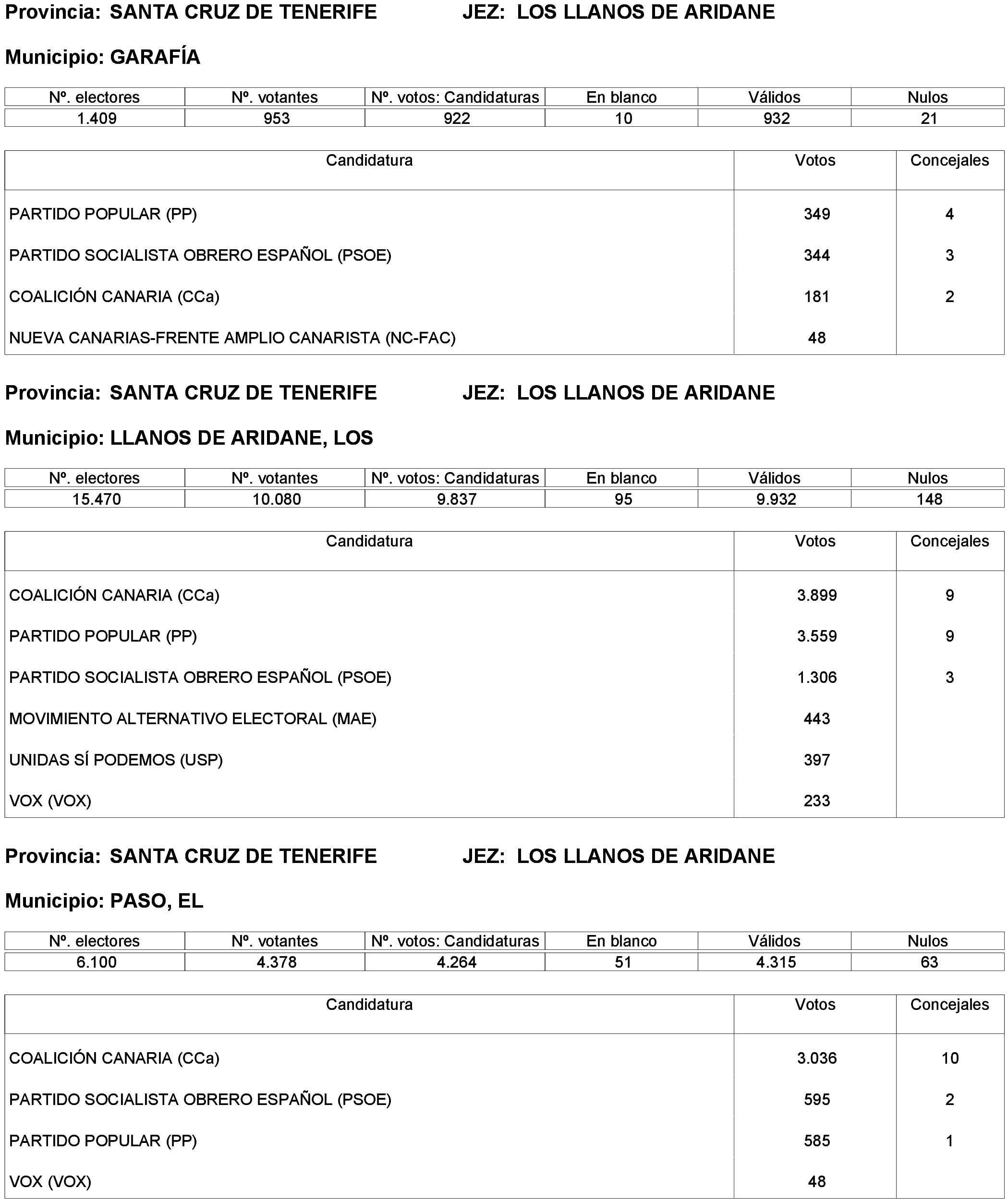 Imagen: /datos/imagenes/disp/2023/261/22387_13749041_13.png