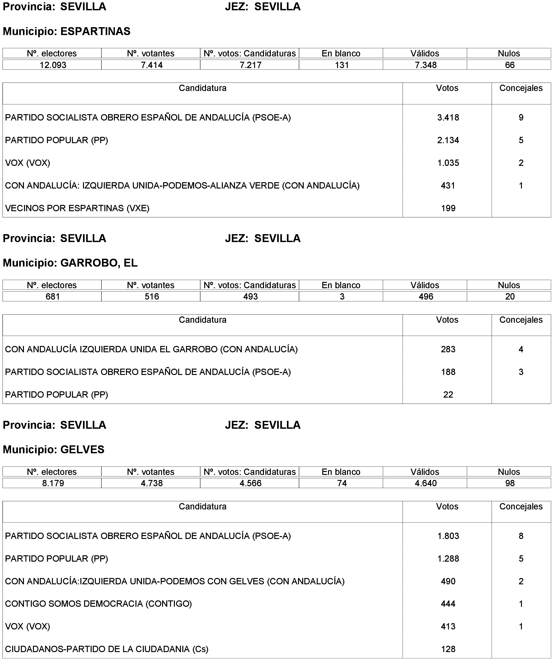 Imagen: /datos/imagenes/disp/2023/261/22387_13749041_131.png