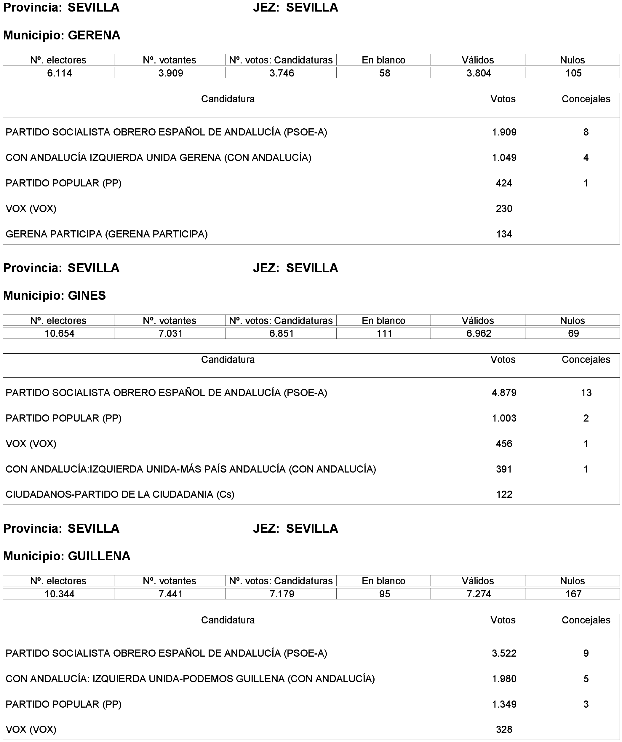 Imagen: /datos/imagenes/disp/2023/261/22387_13749041_132.png