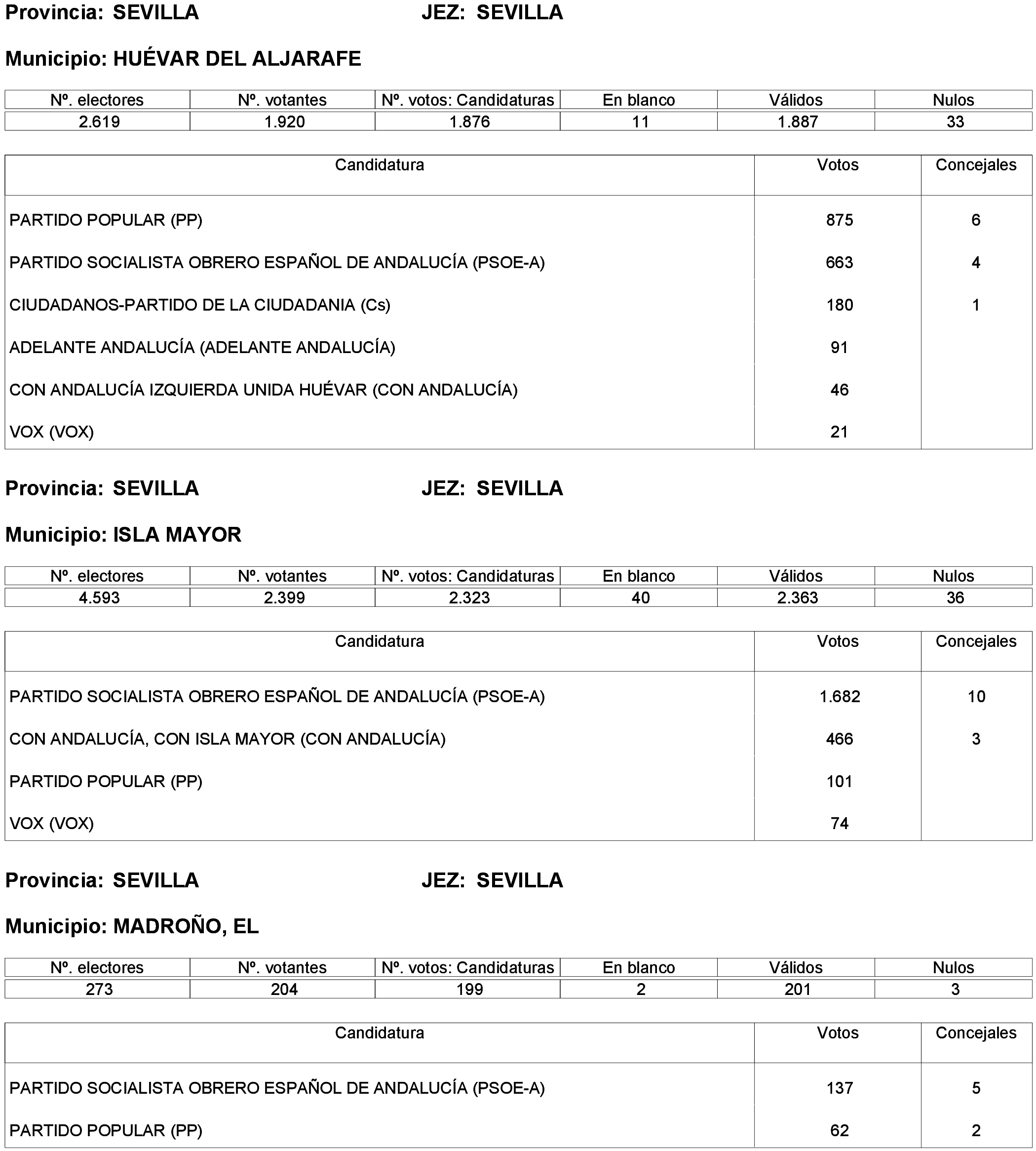 Imagen: /datos/imagenes/disp/2023/261/22387_13749041_133.png