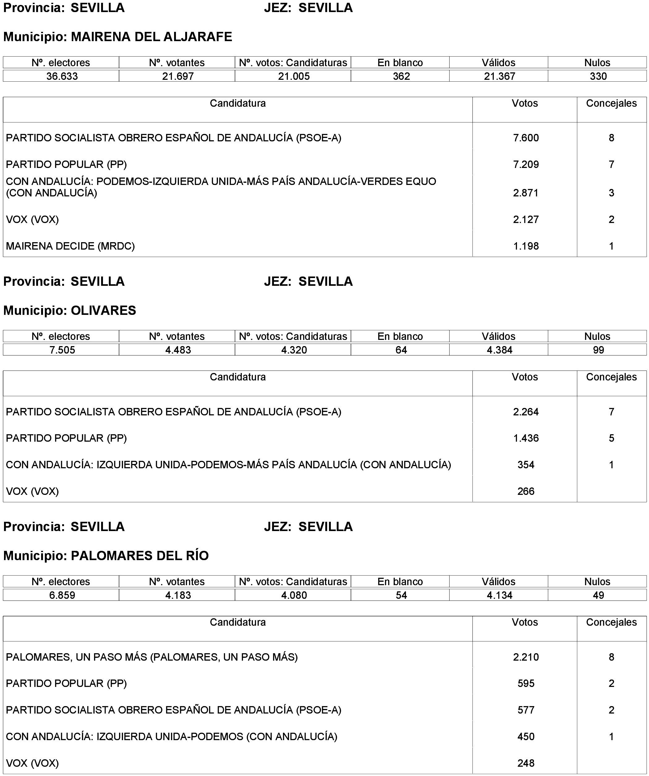 Imagen: /datos/imagenes/disp/2023/261/22387_13749041_134.png
