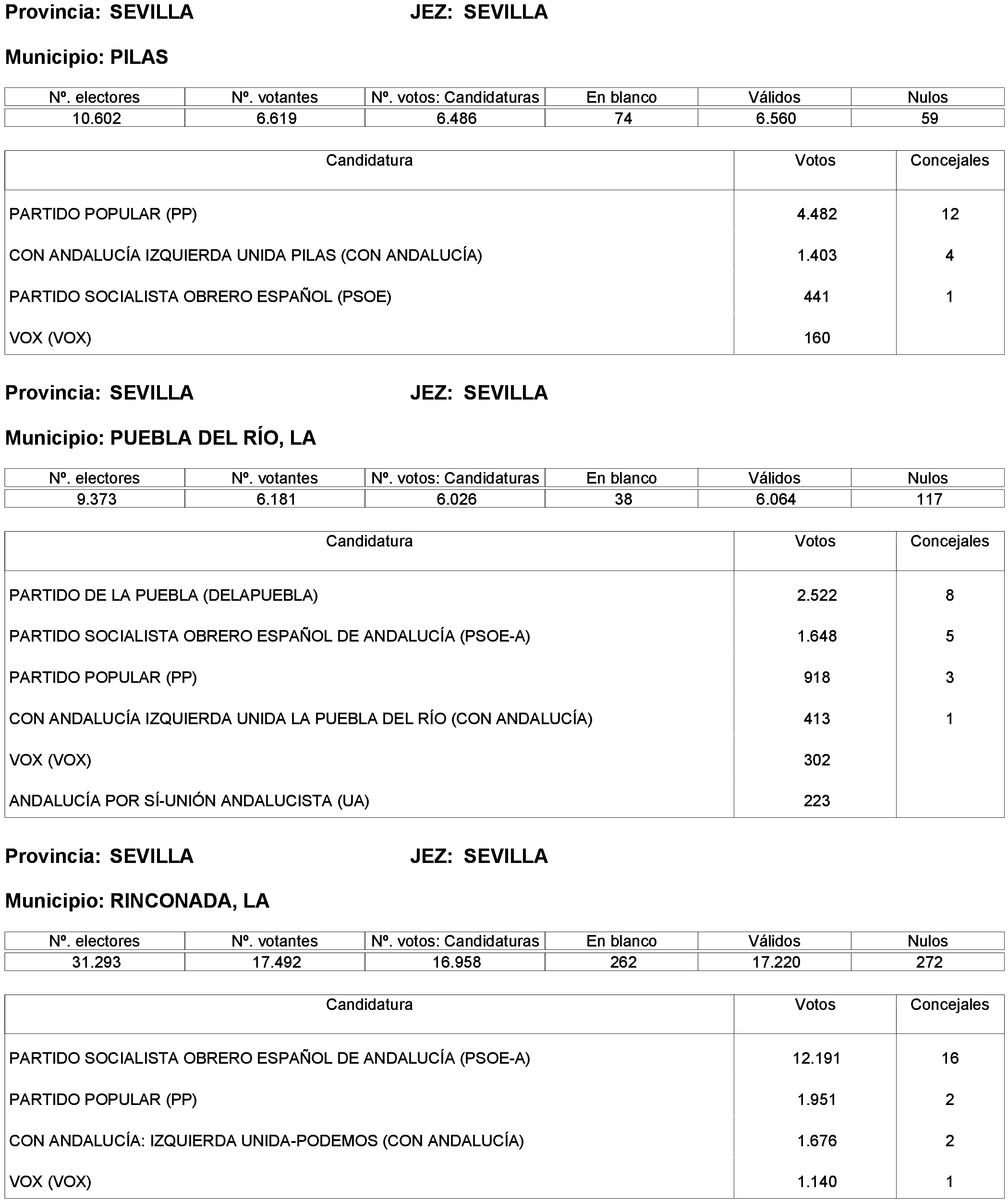 Imagen: /datos/imagenes/disp/2023/261/22387_13749041_135.png