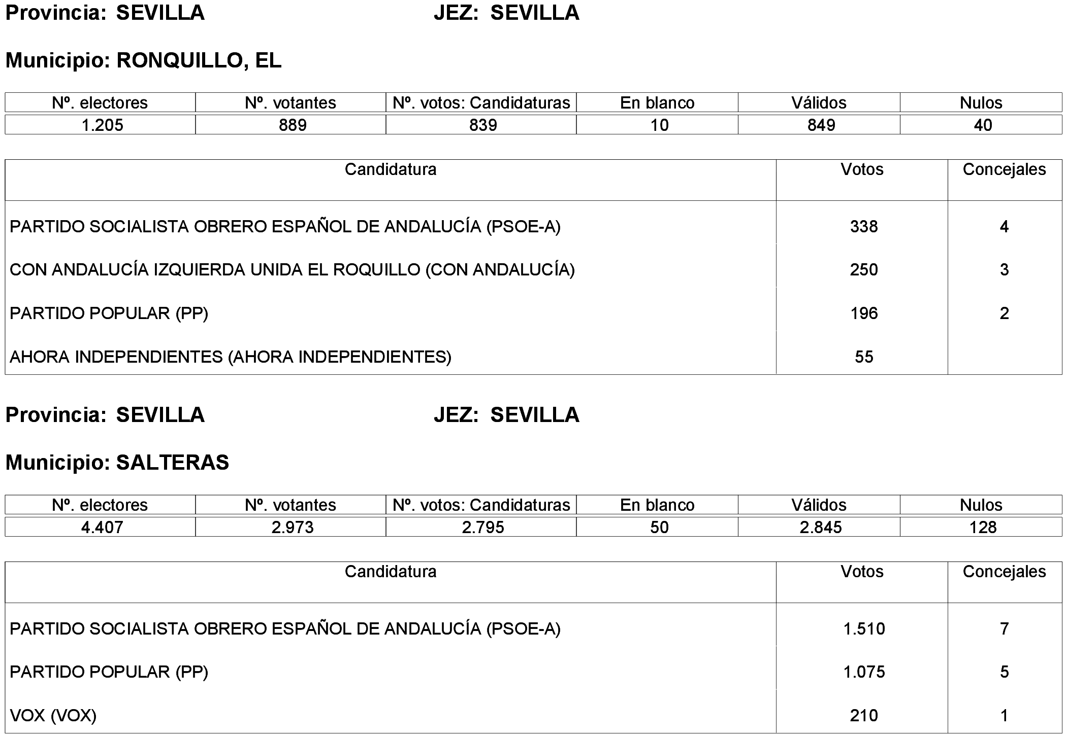 Imagen: /datos/imagenes/disp/2023/261/22387_13749041_136.png