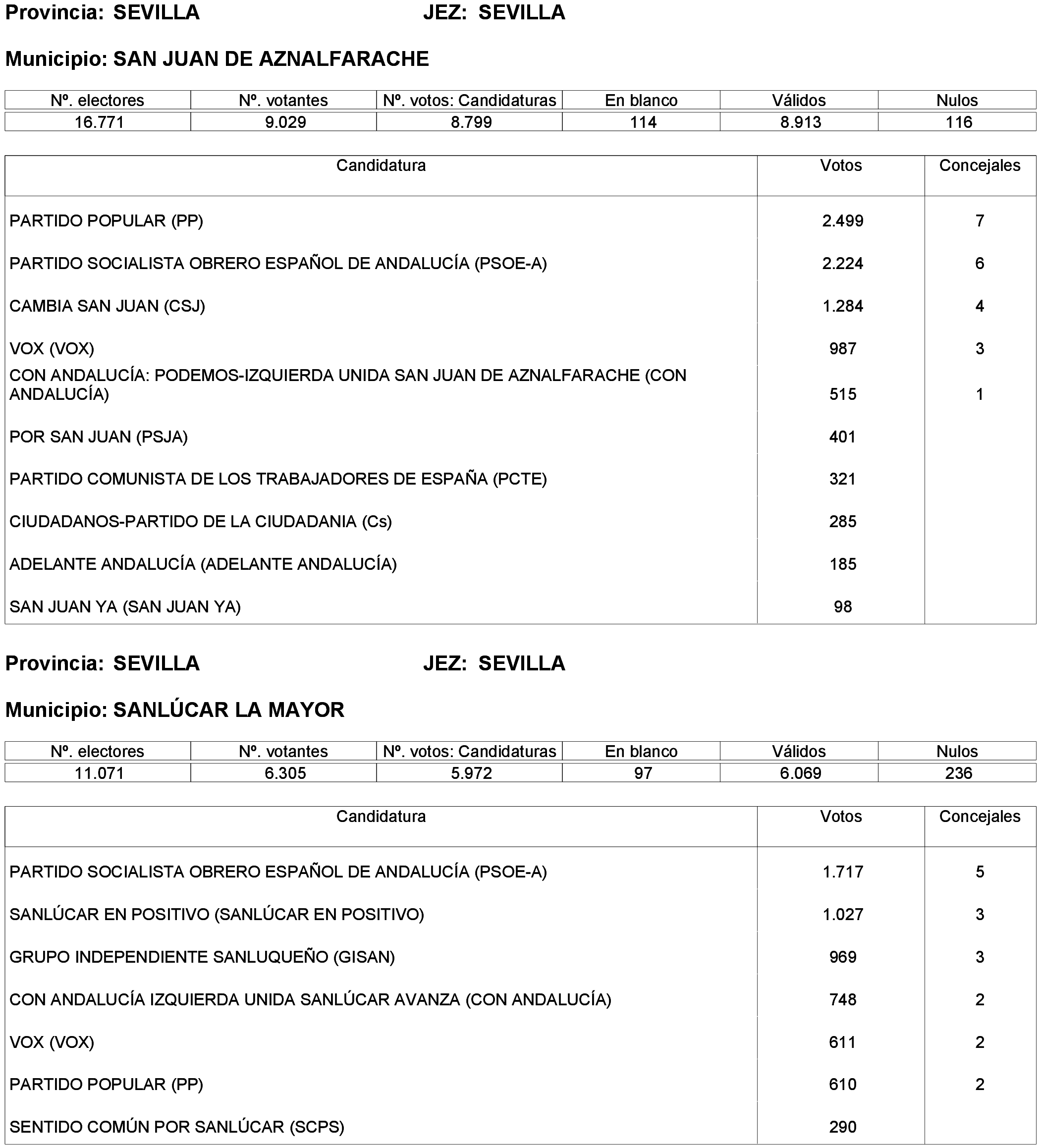 Imagen: /datos/imagenes/disp/2023/261/22387_13749041_137.png