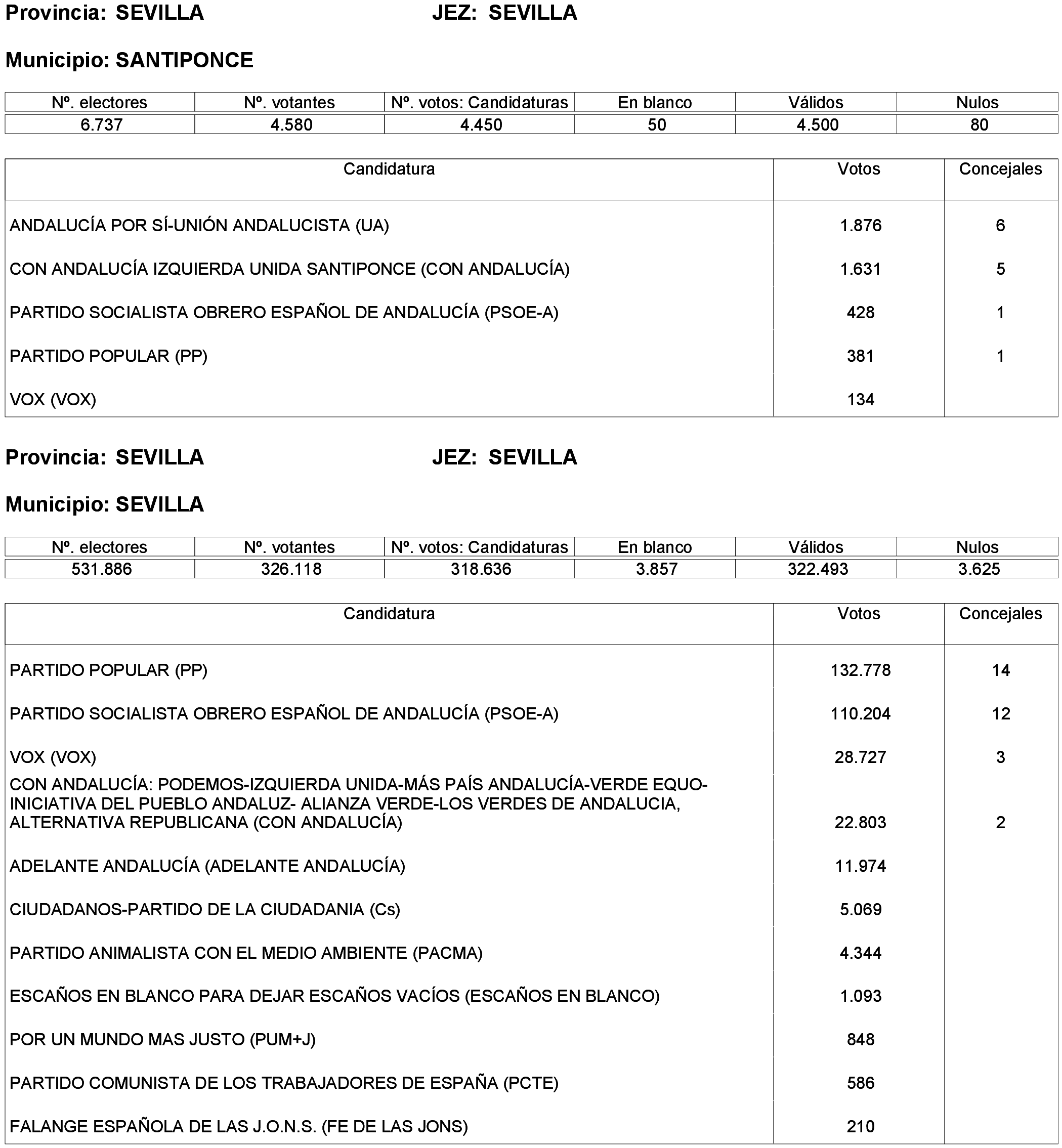 Imagen: /datos/imagenes/disp/2023/261/22387_13749041_138.png