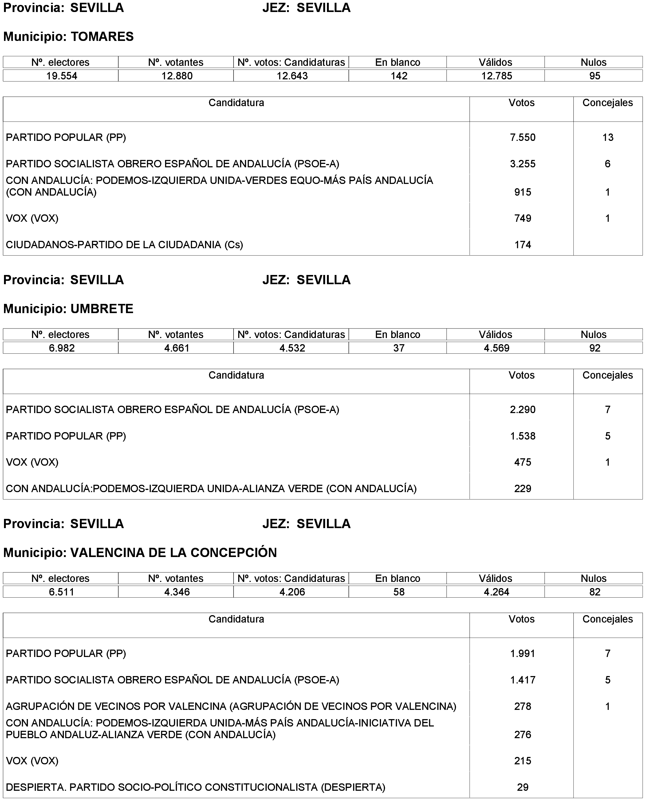 Imagen: /datos/imagenes/disp/2023/261/22387_13749041_139.png