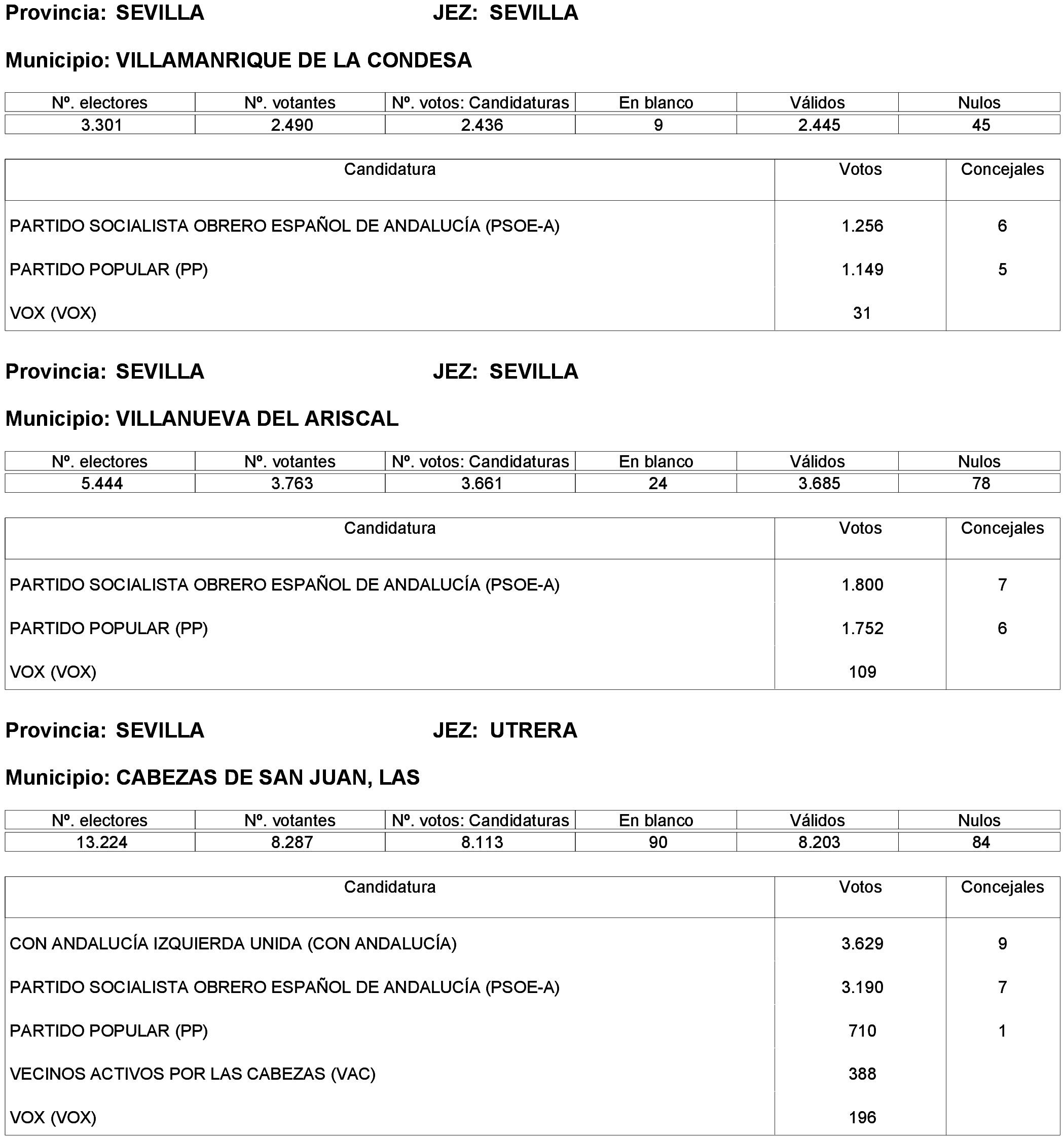 Imagen: /datos/imagenes/disp/2023/261/22387_13749041_140.png